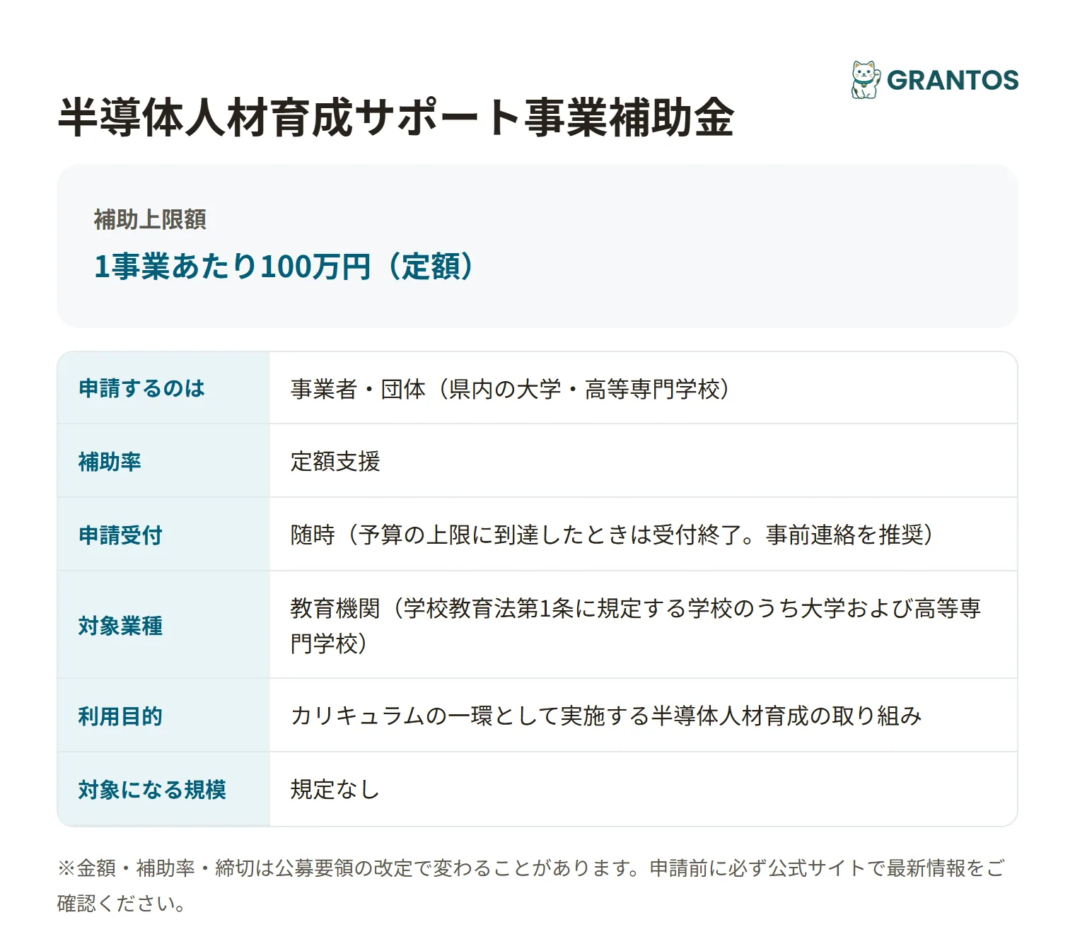 半導体人材育成サポート事業補助金の対象・金額・締切の概要