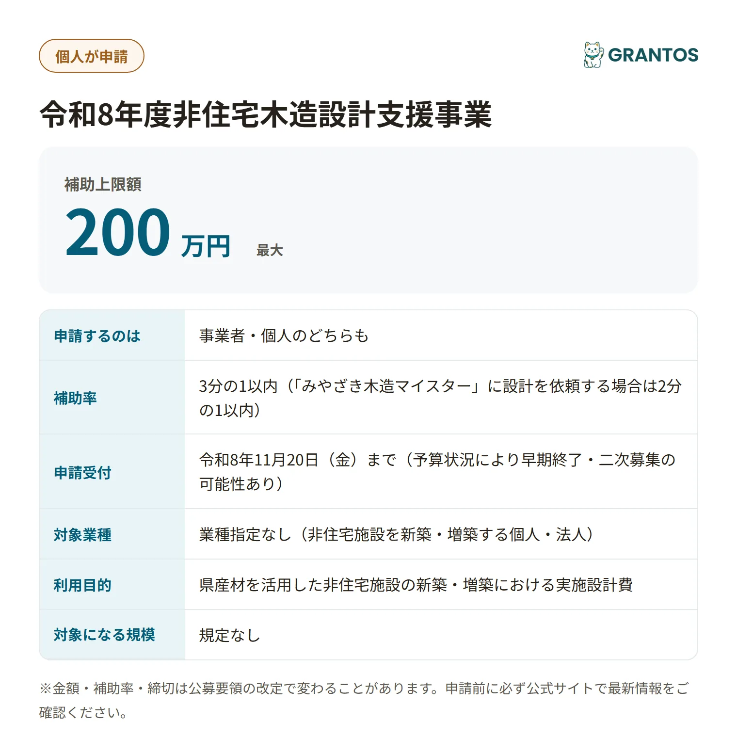 非住宅木造設計支援事業の対象・金額・締切の概要