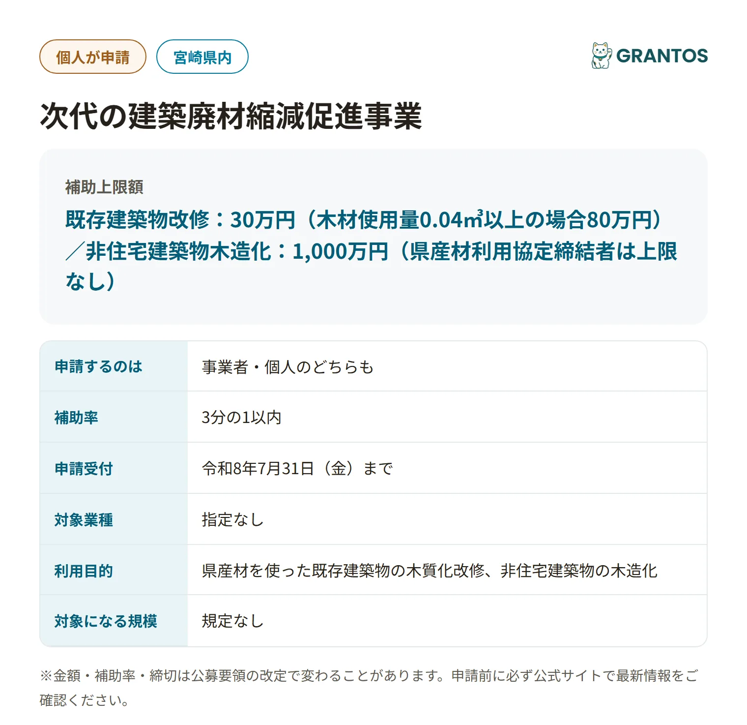 次代の建築廃材縮減促進事業の対象・金額・締切の概要