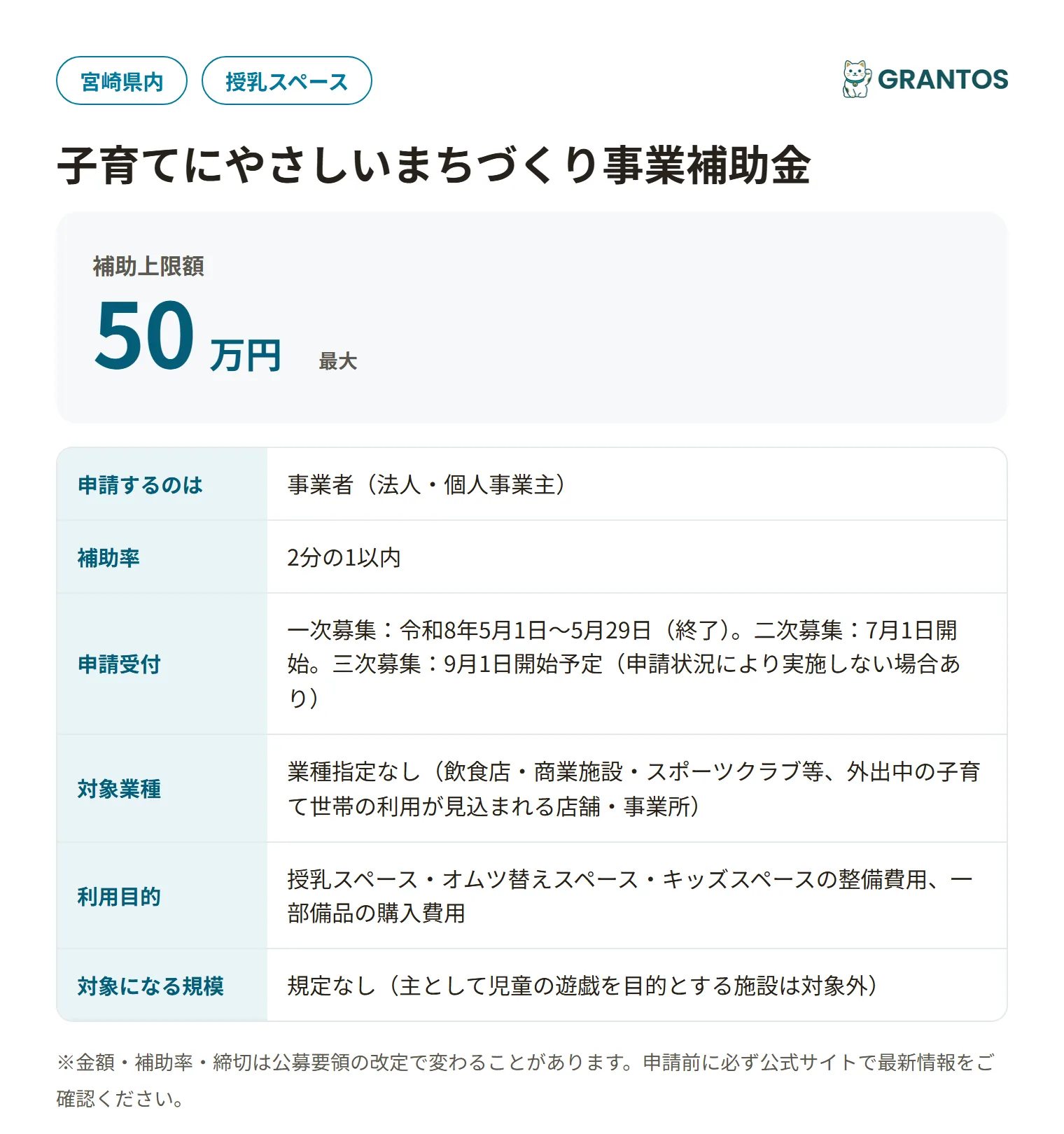 子育てにやさしいまちづくり事業補助金の対象・金額・締切の概要