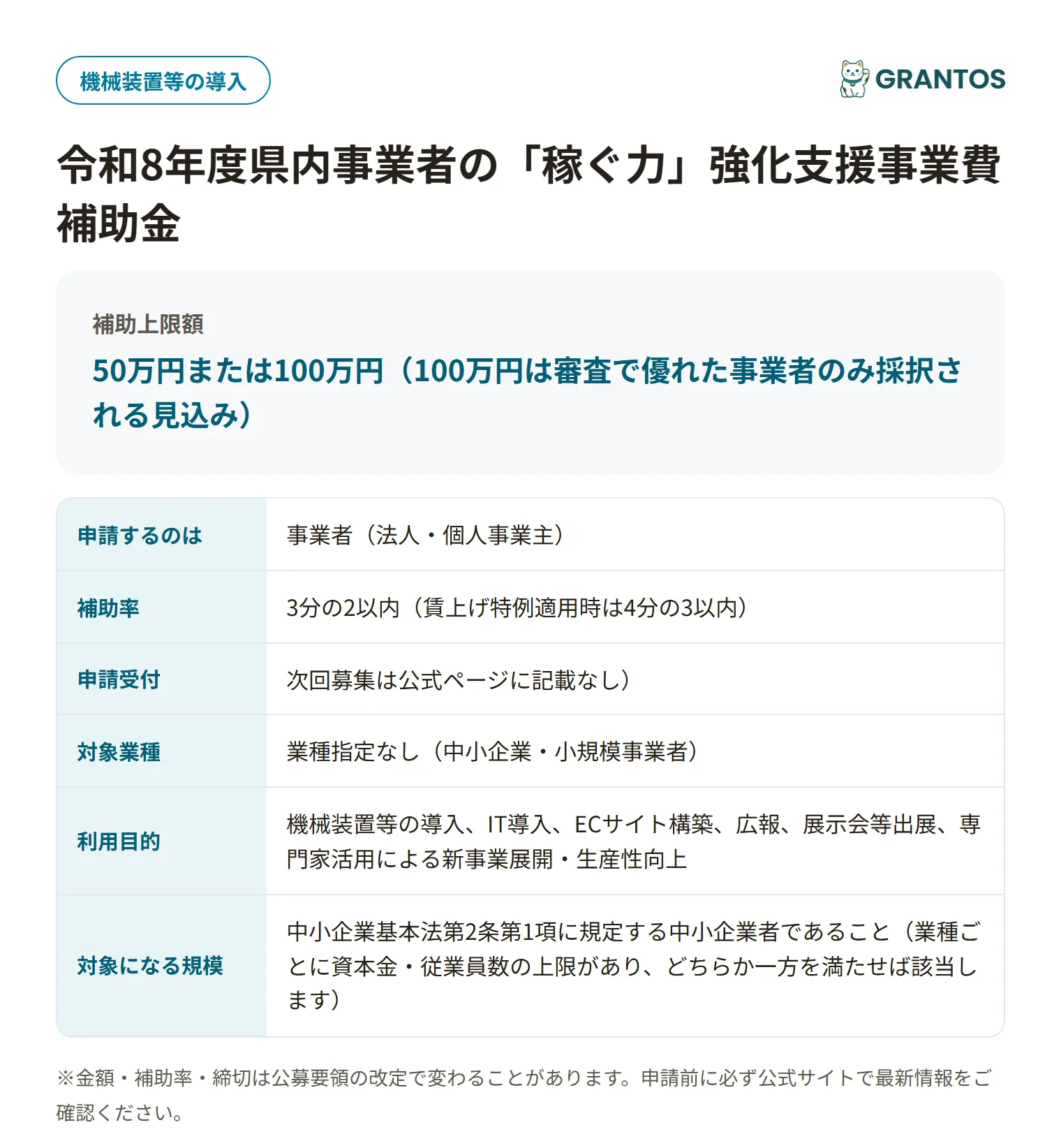「稼ぐ力」強化支援事業費補助金の対象・金額・締切の概要