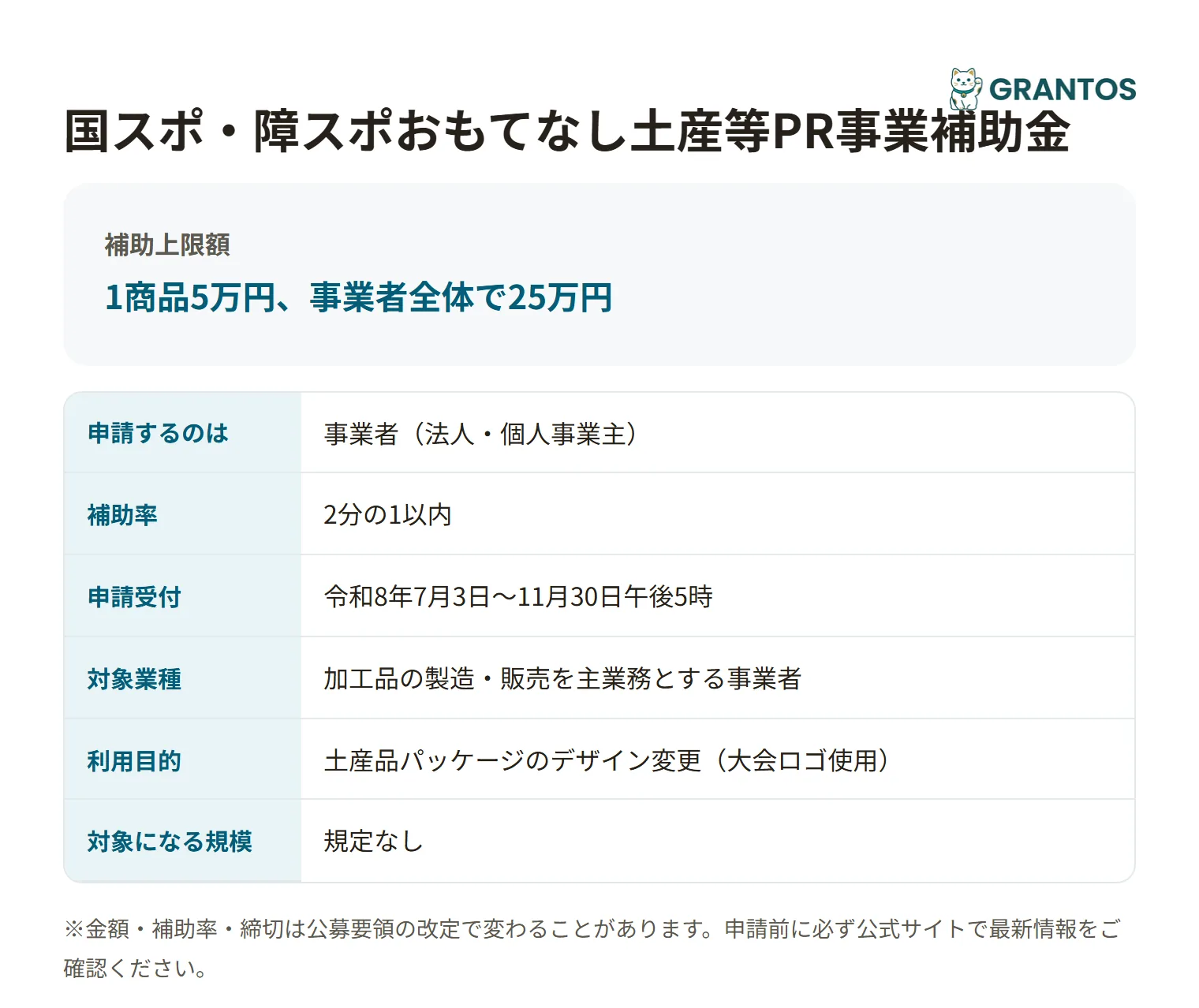国スポ・障スポおもてなし土産等PR事業補助金の対象・金額・締切の概要