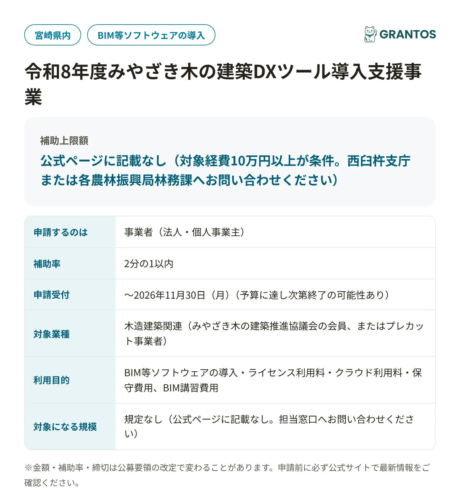宮崎県みやざき木の建築DXツール導入支援事業の対象・金額・締切の概要
