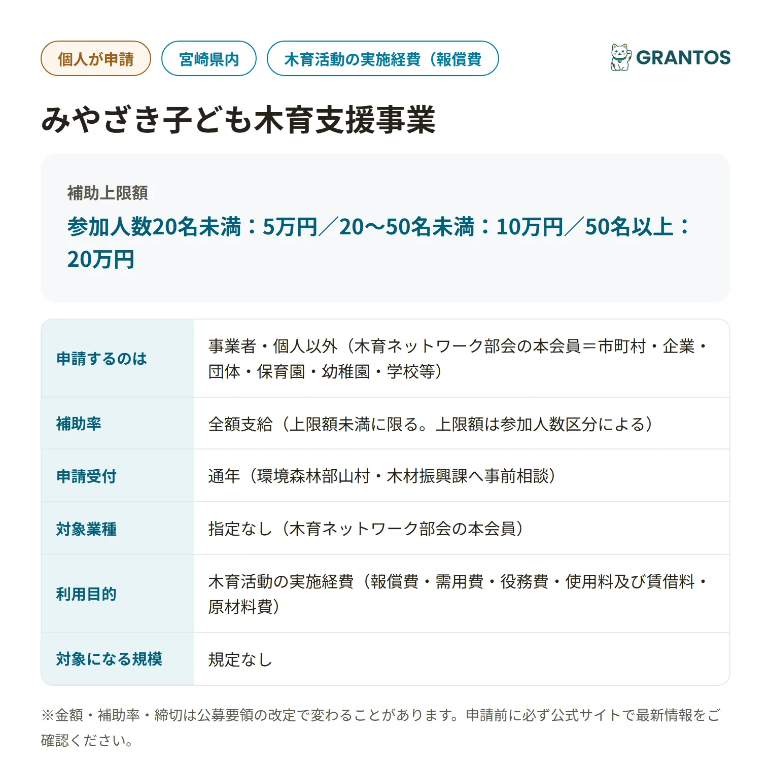みやざき子ども木育支援事業の対象・金額・締切の概要