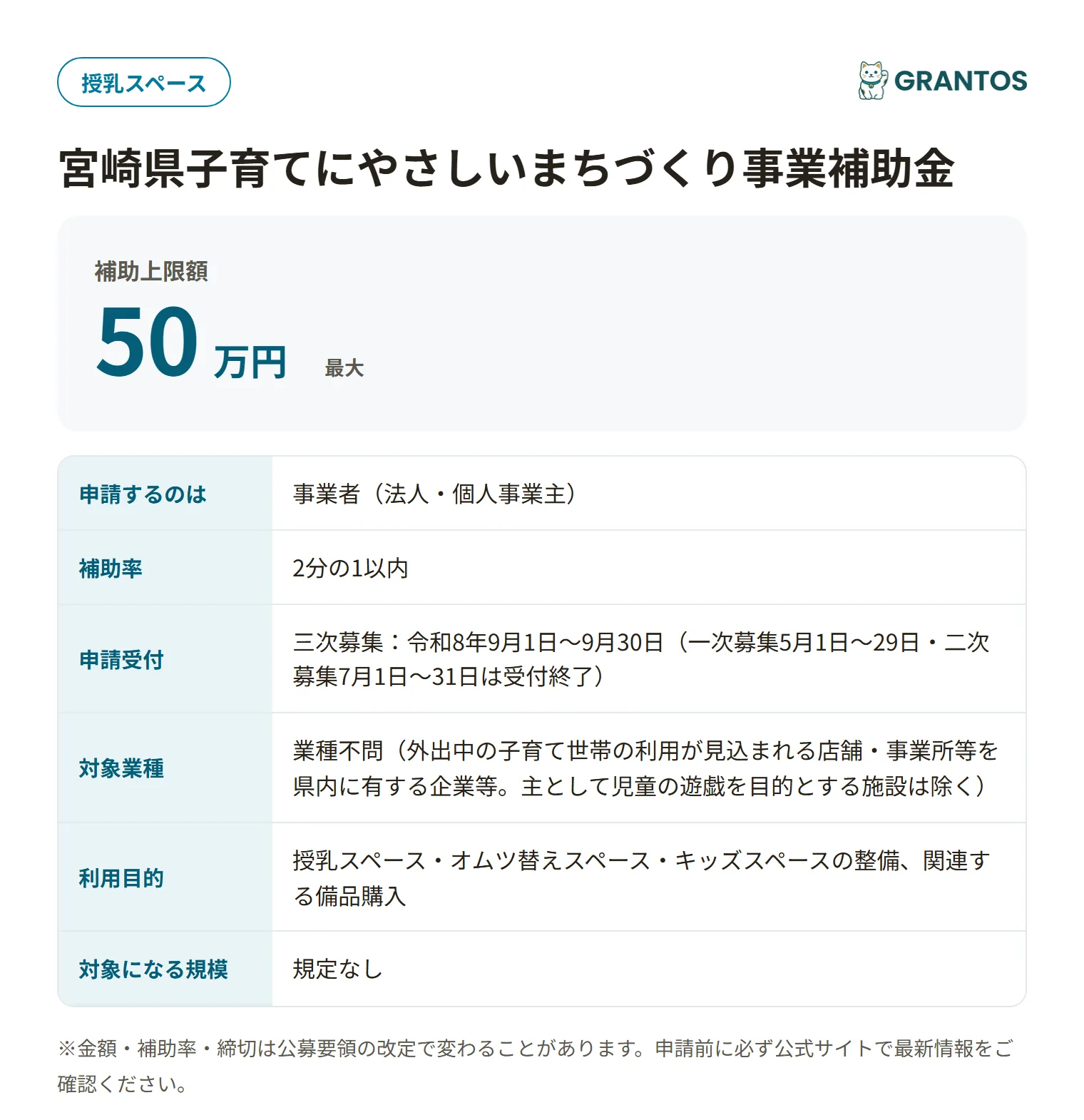 子育てにやさしいまちづくり事業補助金の対象・金額・締切の概要