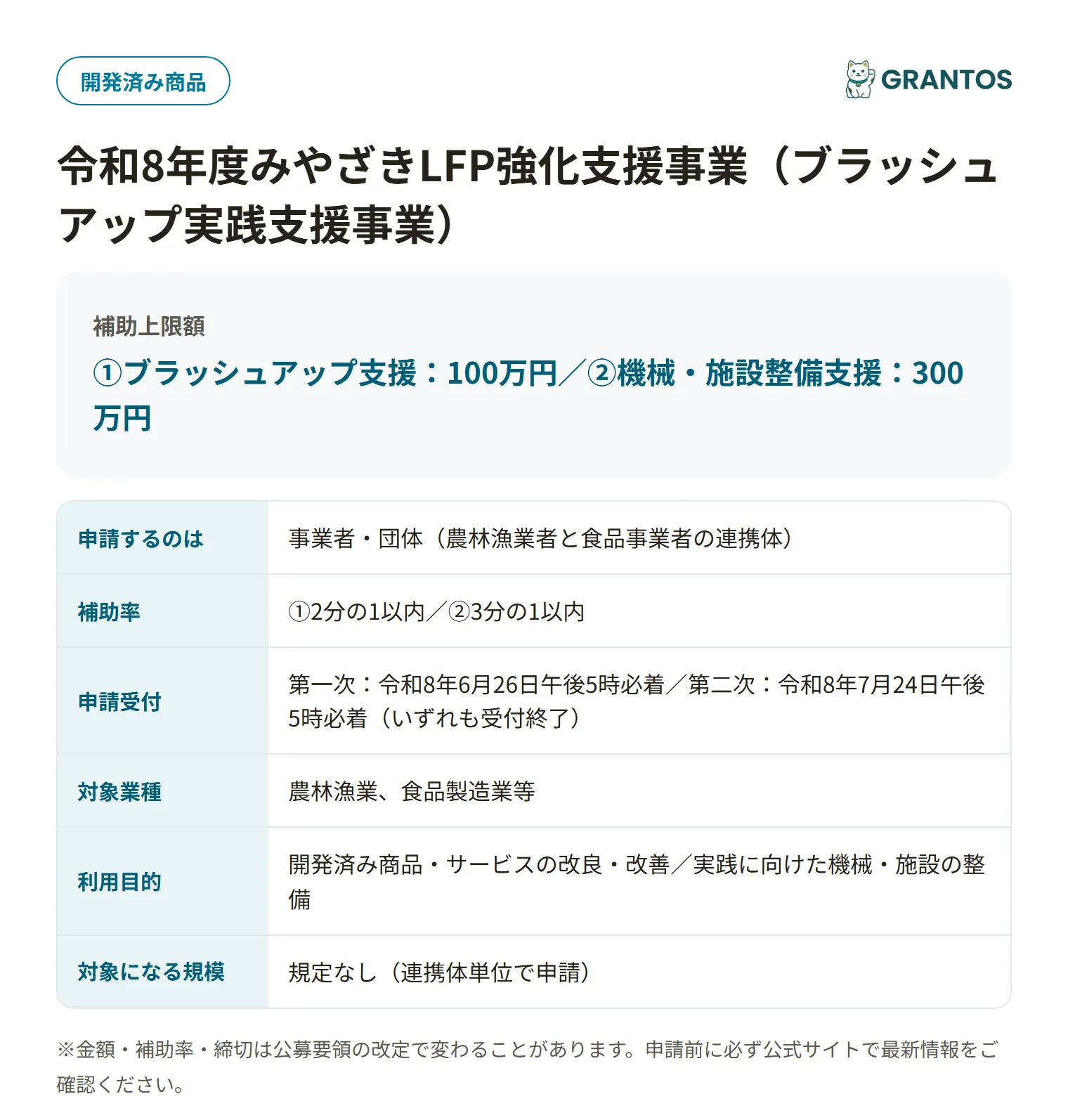 みやざきLFP強化支援事業（ブラッシュアップ実践支援事業）の対象・金額・締切の概要