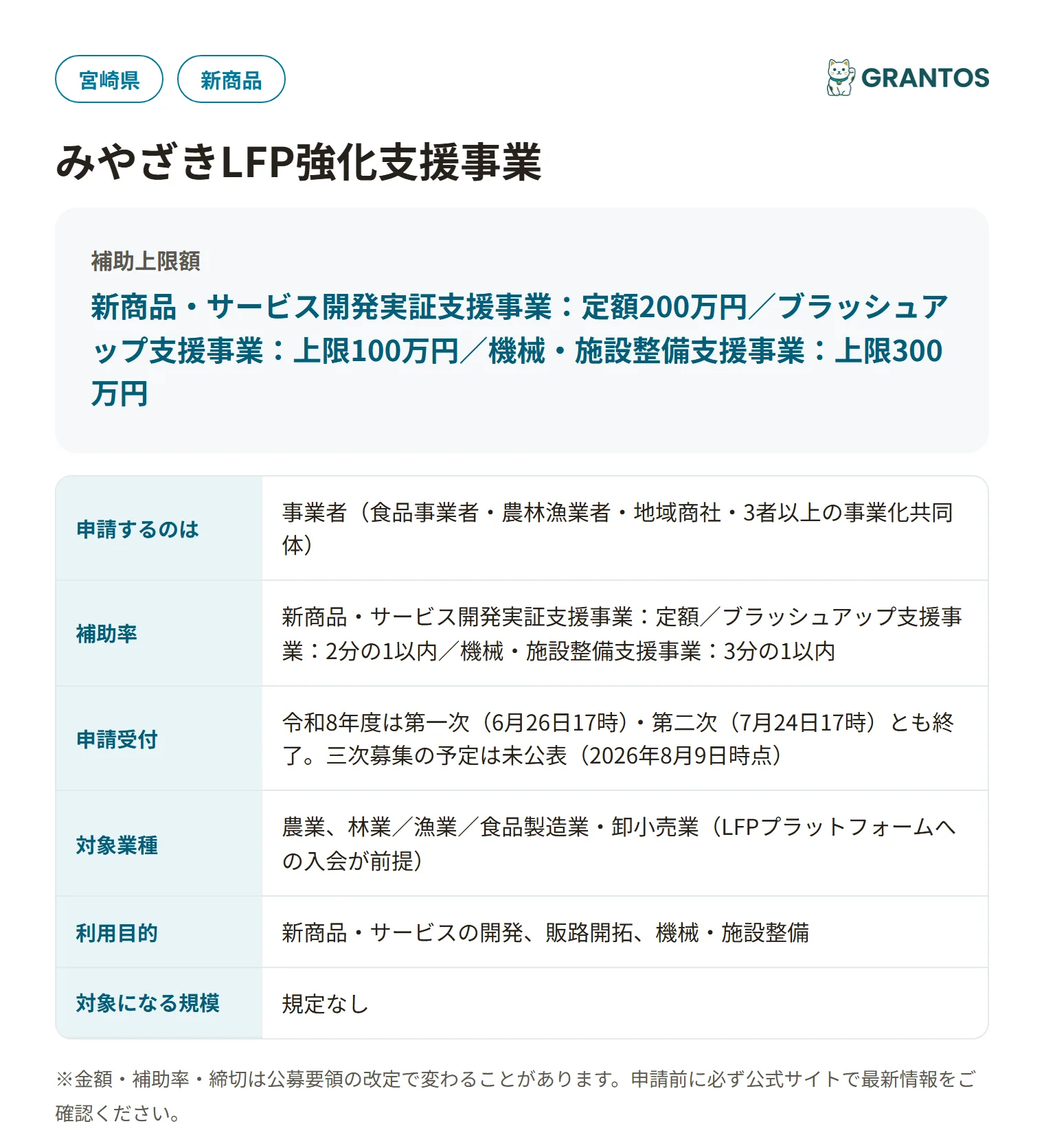 みやざきLFP強化支援事業の対象・金額・締切の概要