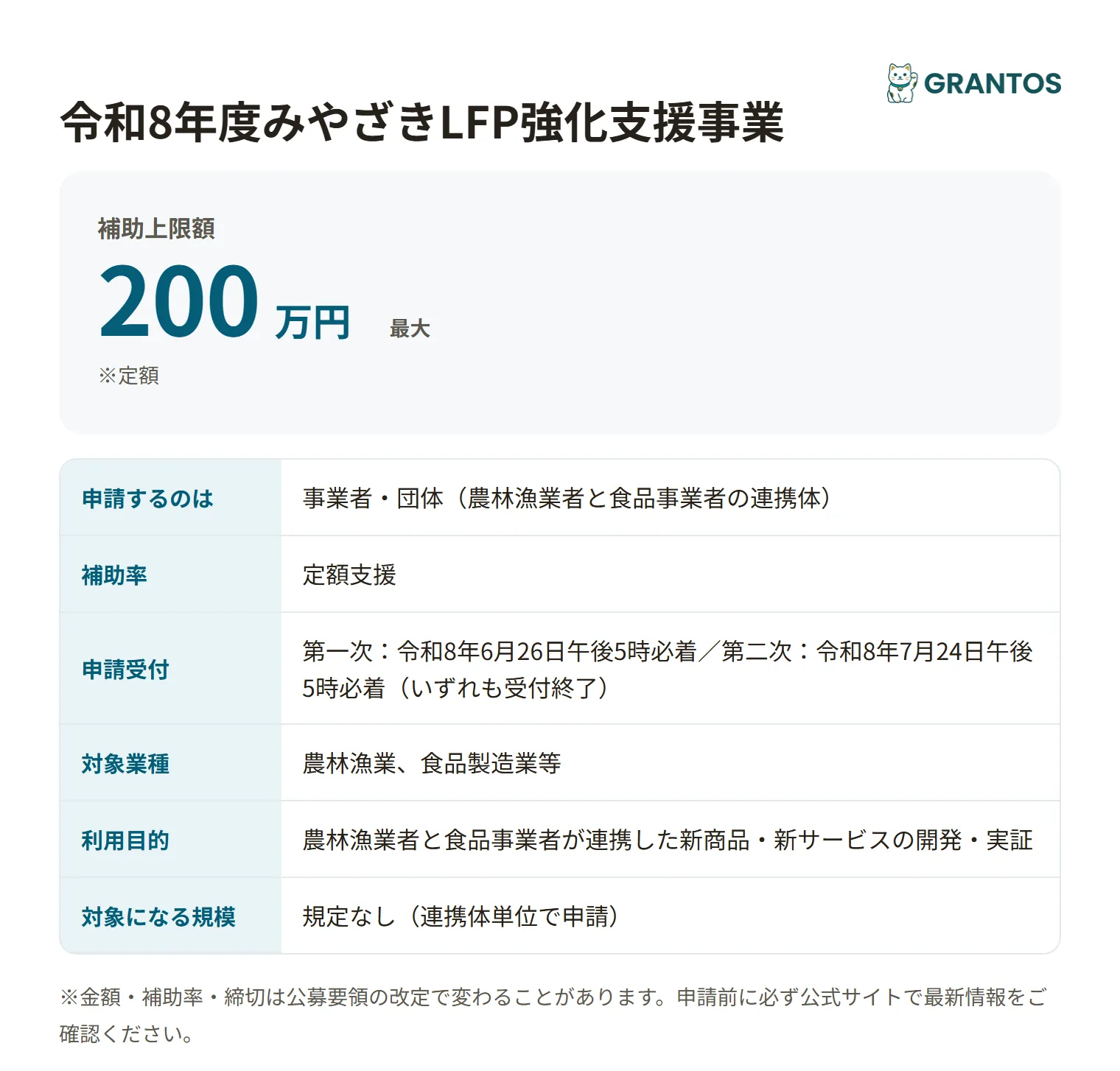 みやざきLFP強化支援事業(新商品・サービス開発実証支援事業)の対象・金額・締切の概要