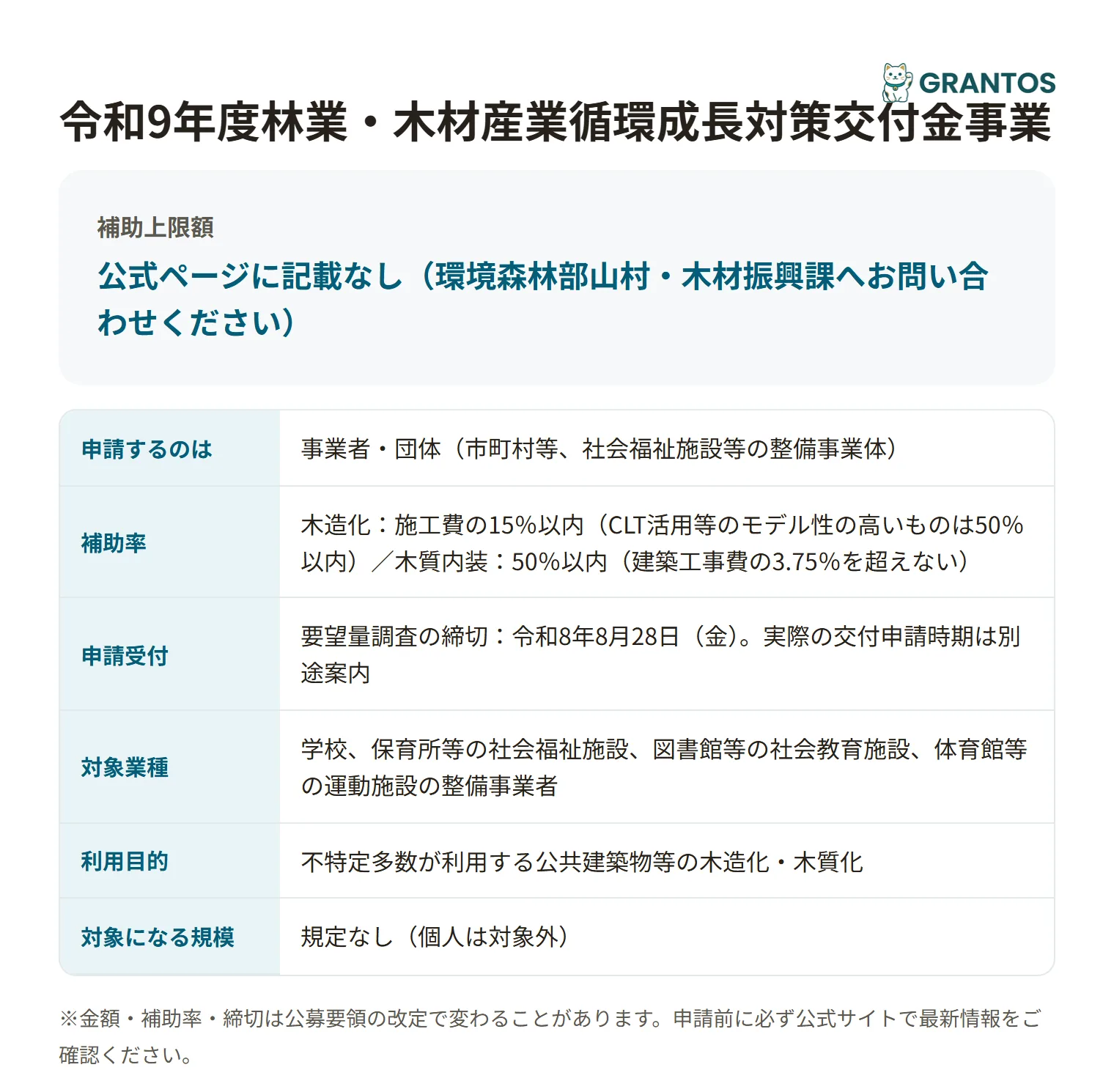 林業・木材産業循環成長対策交付金事業(木造公共建築物等の整備)の対象・金額・締切の概要