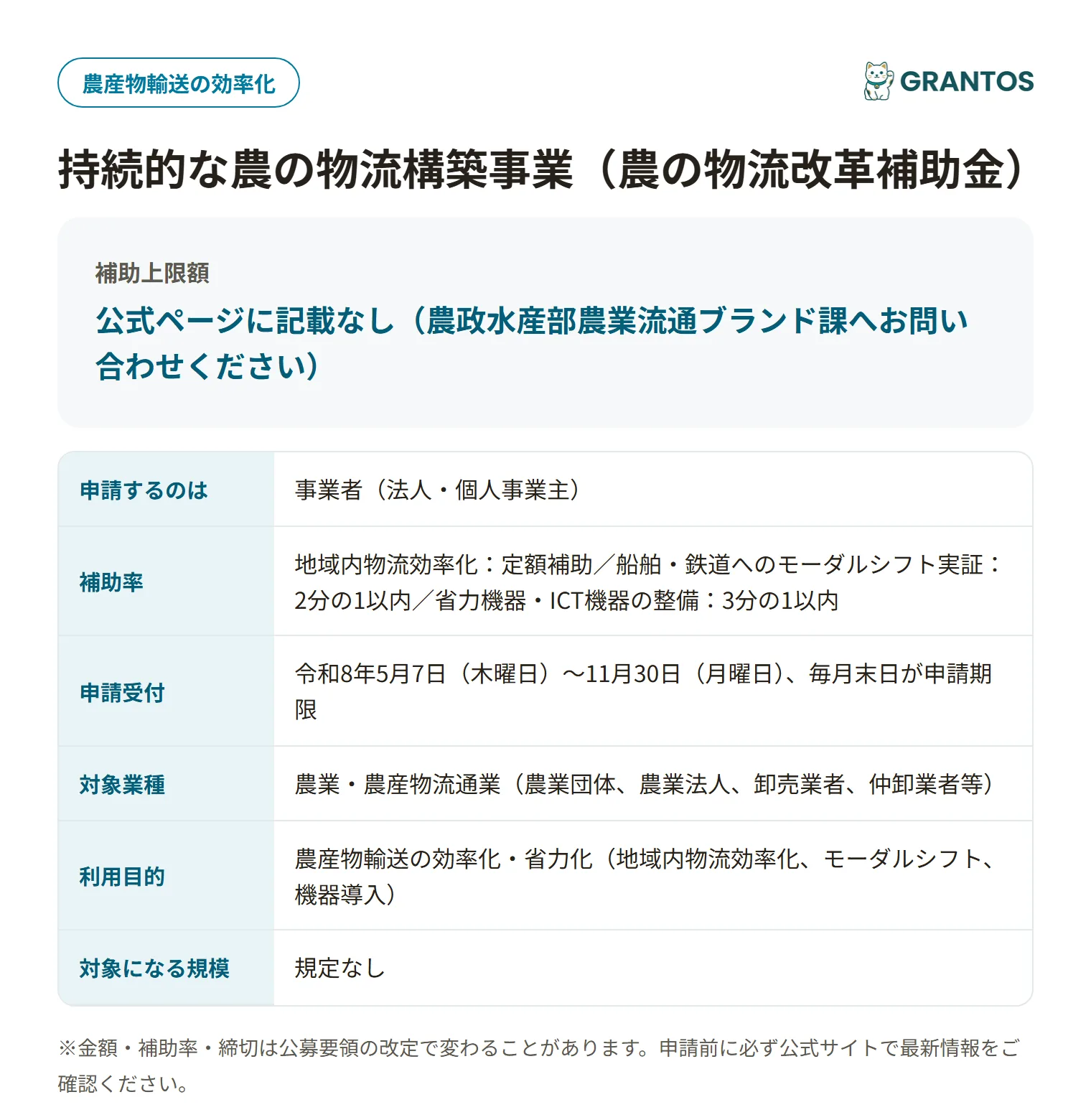 持続的な農の物流構築事業の対象・金額・締切の概要