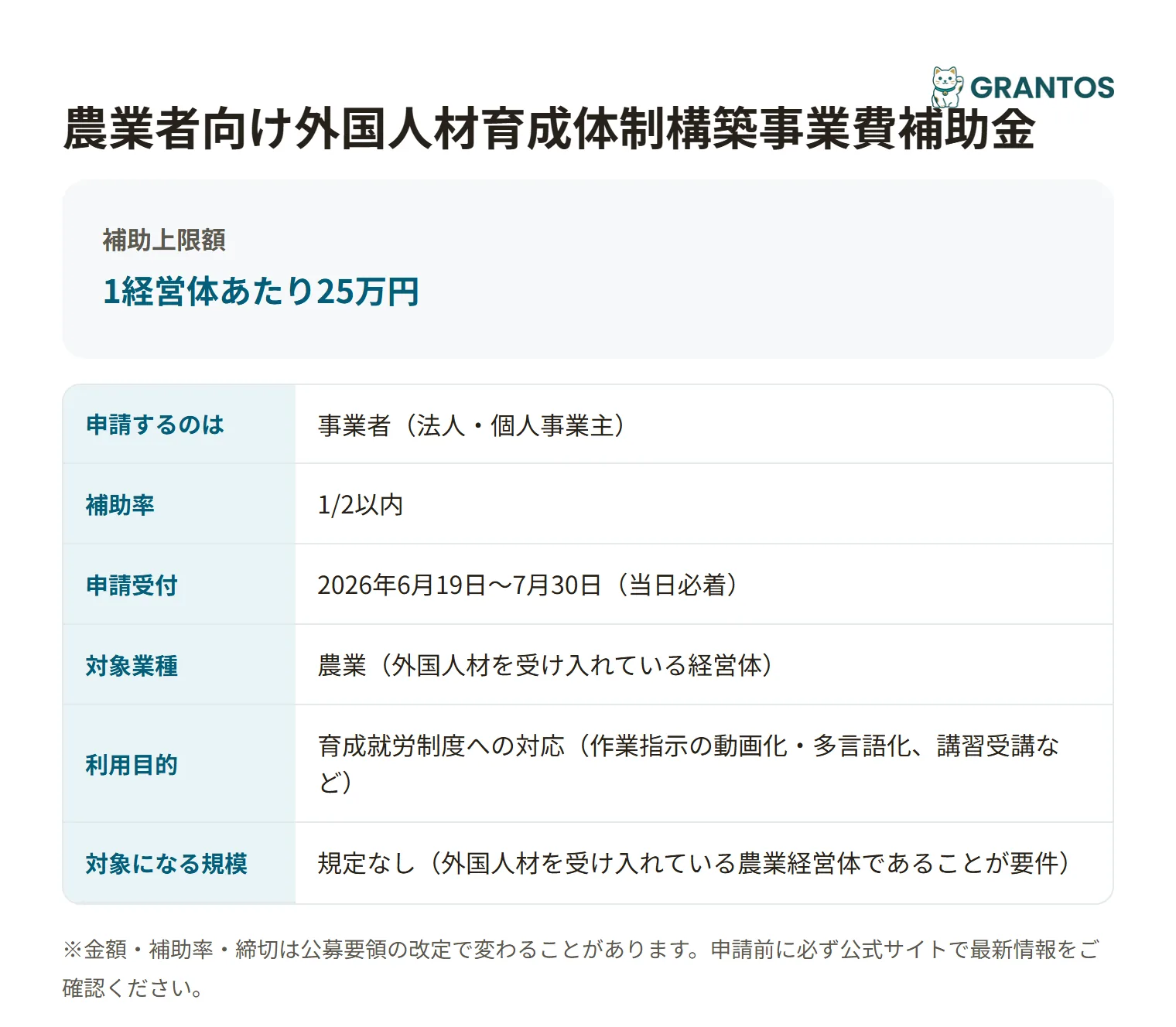 農業者向け外国人材育成体制構築事業費補助金の対象・金額・締切の概要