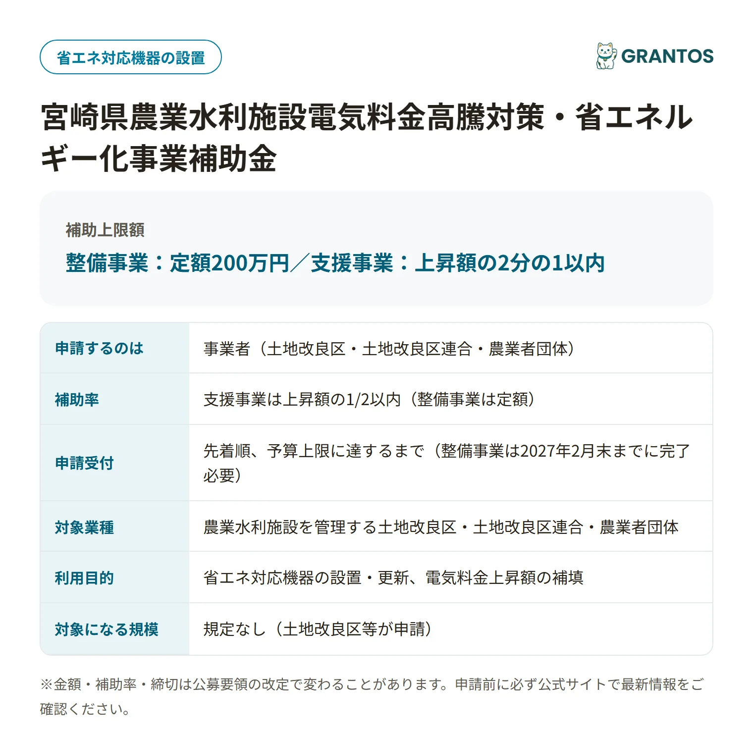 農業水利施設電気料金高騰対策・省エネルギー化事業補助金の対象・金額・締切の概要