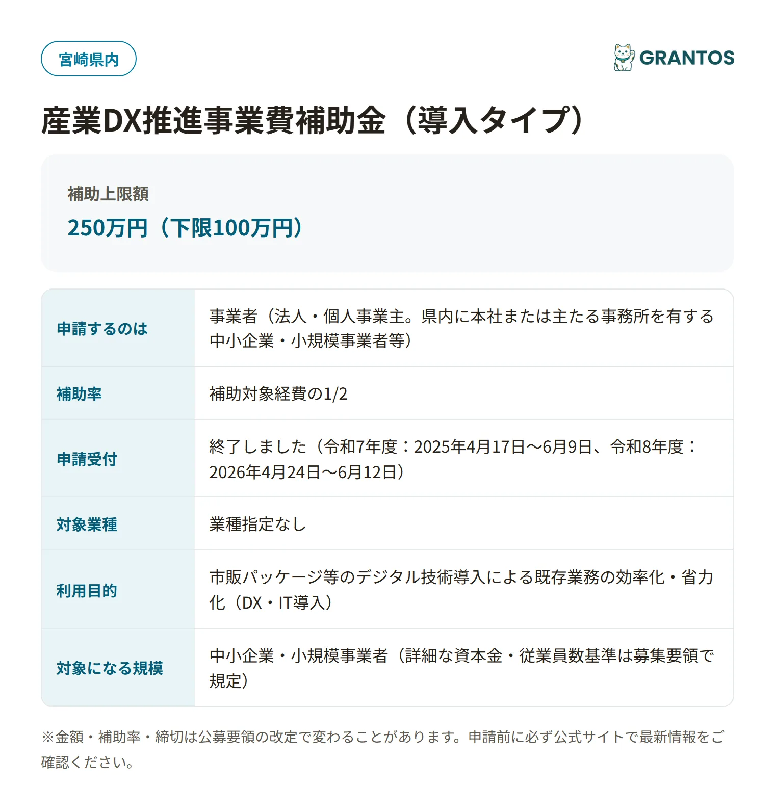 宮崎県産業DX推進事業費補助金（導入タイプ）の対象・金額・締切の概要
