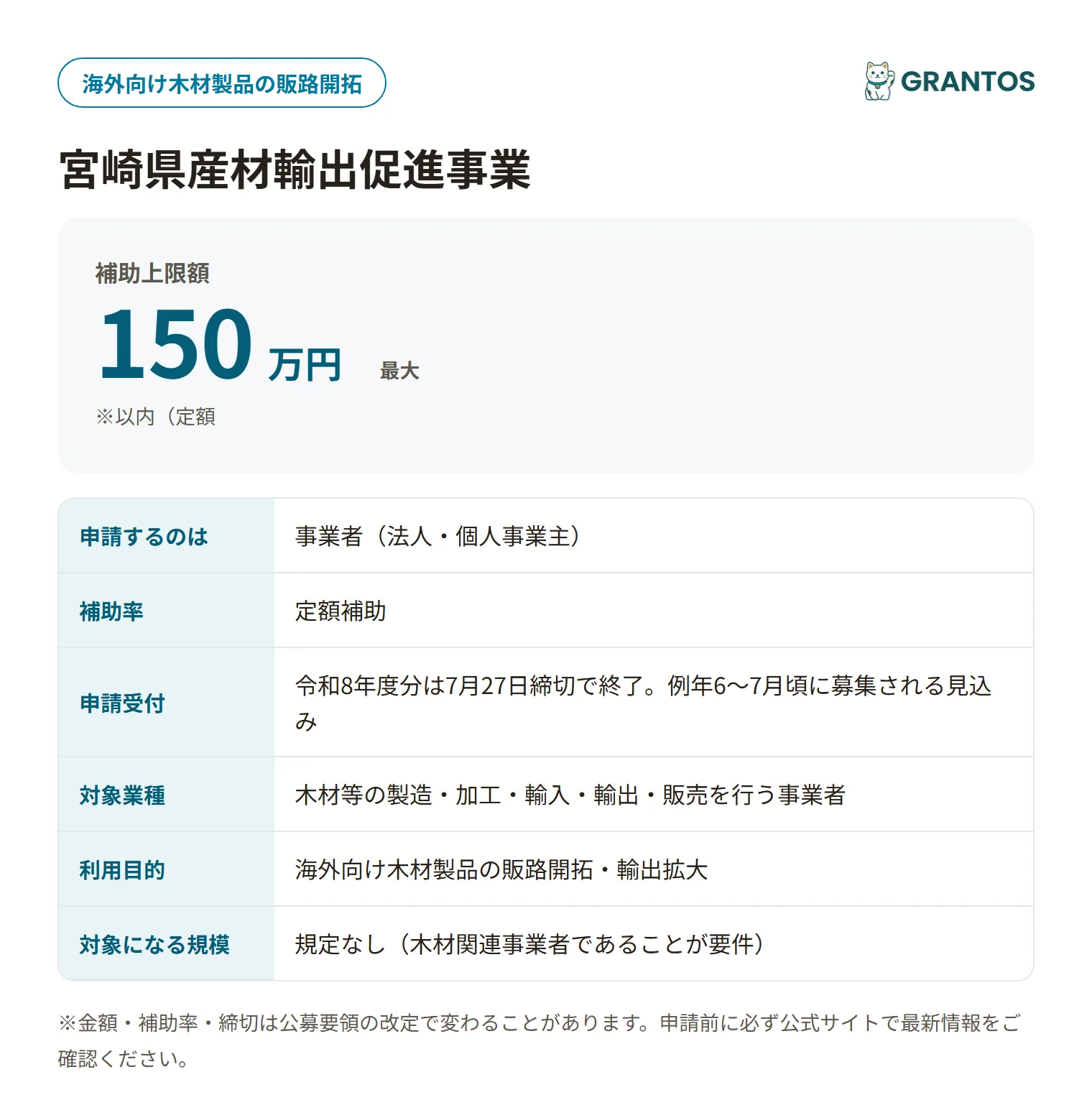 産材輸出促進事業の対象・金額・締切の概要