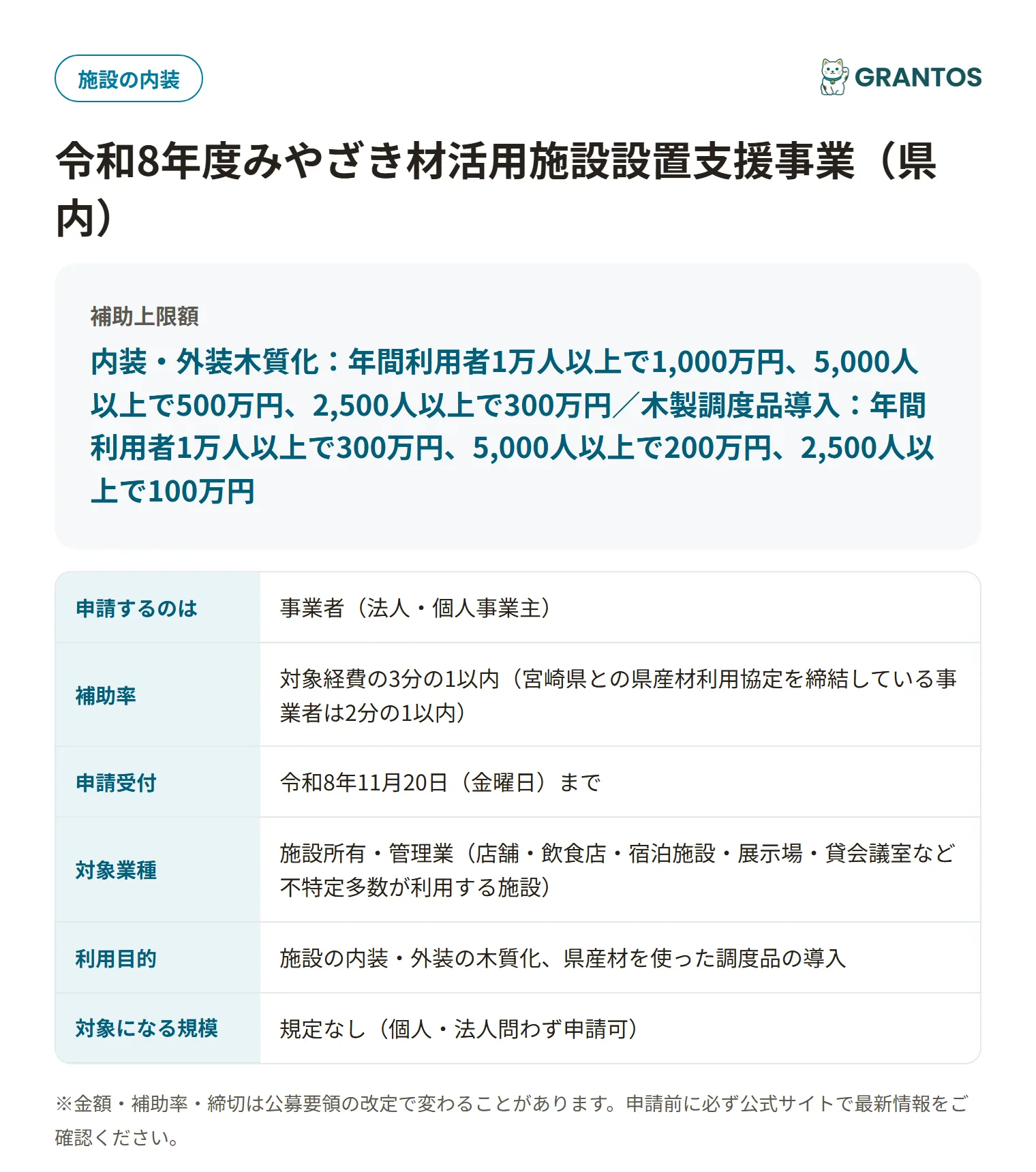 みやざき材活用施設設置支援事業の対象・金額・締切の概要