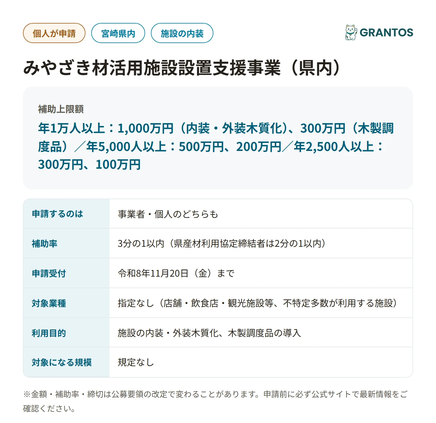 みやざき材活用施設設置支援事業（県内）の対象・金額・締切の概要