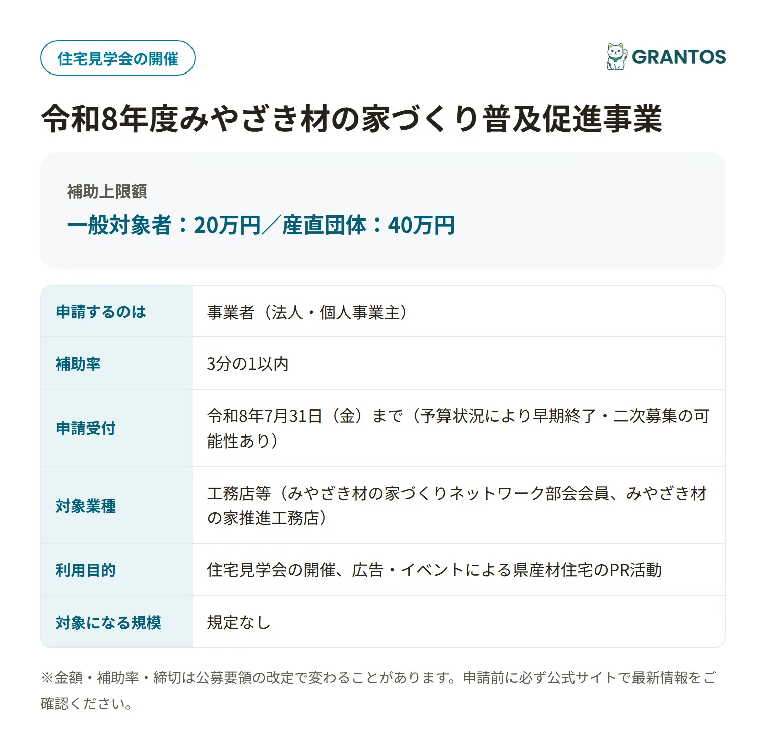 みやざき材の家づくり普及促進事業の対象・金額・締切の概要