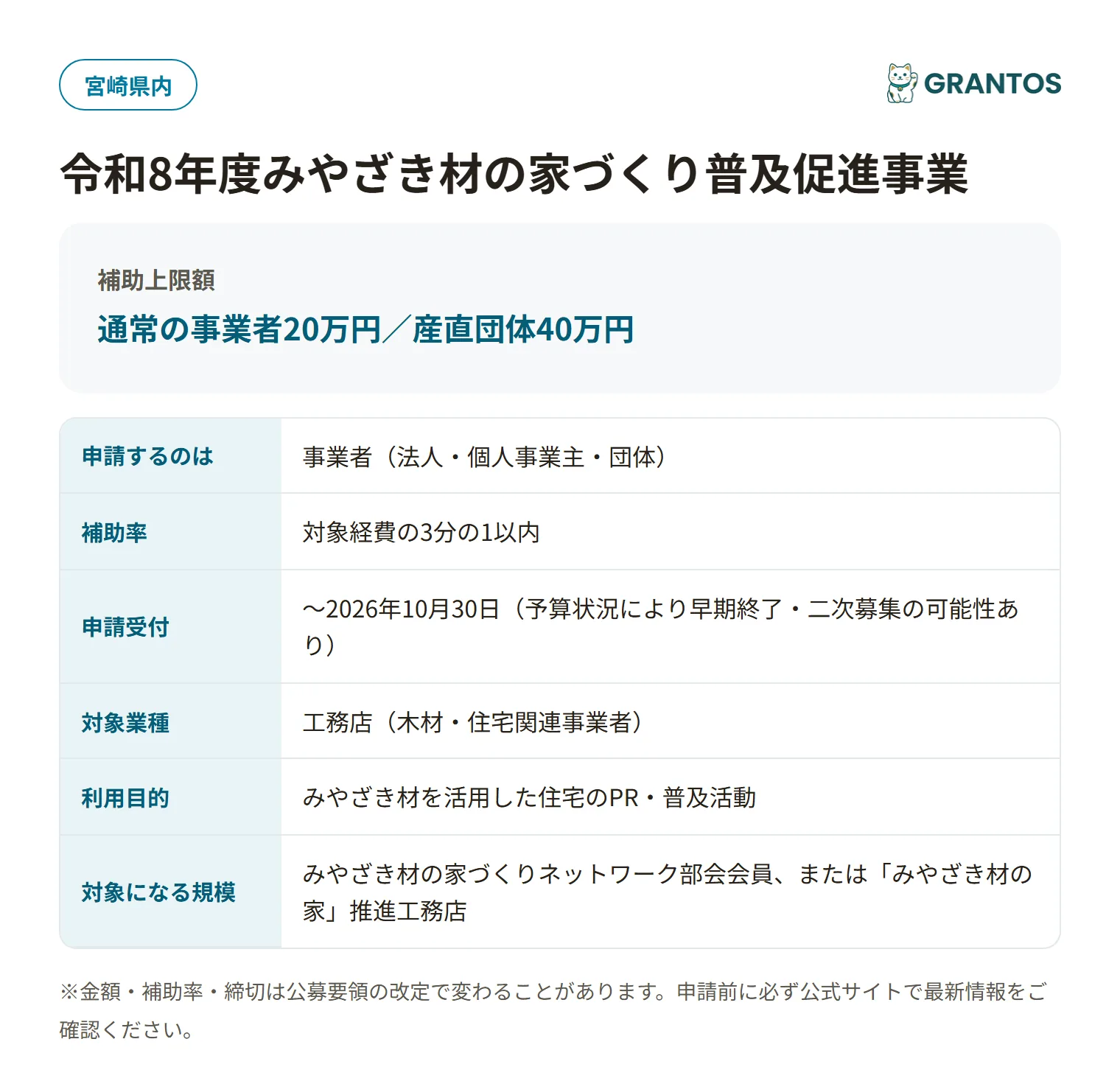 みやざき材の家づくり普及促進事業の対象・金額・締切の概要