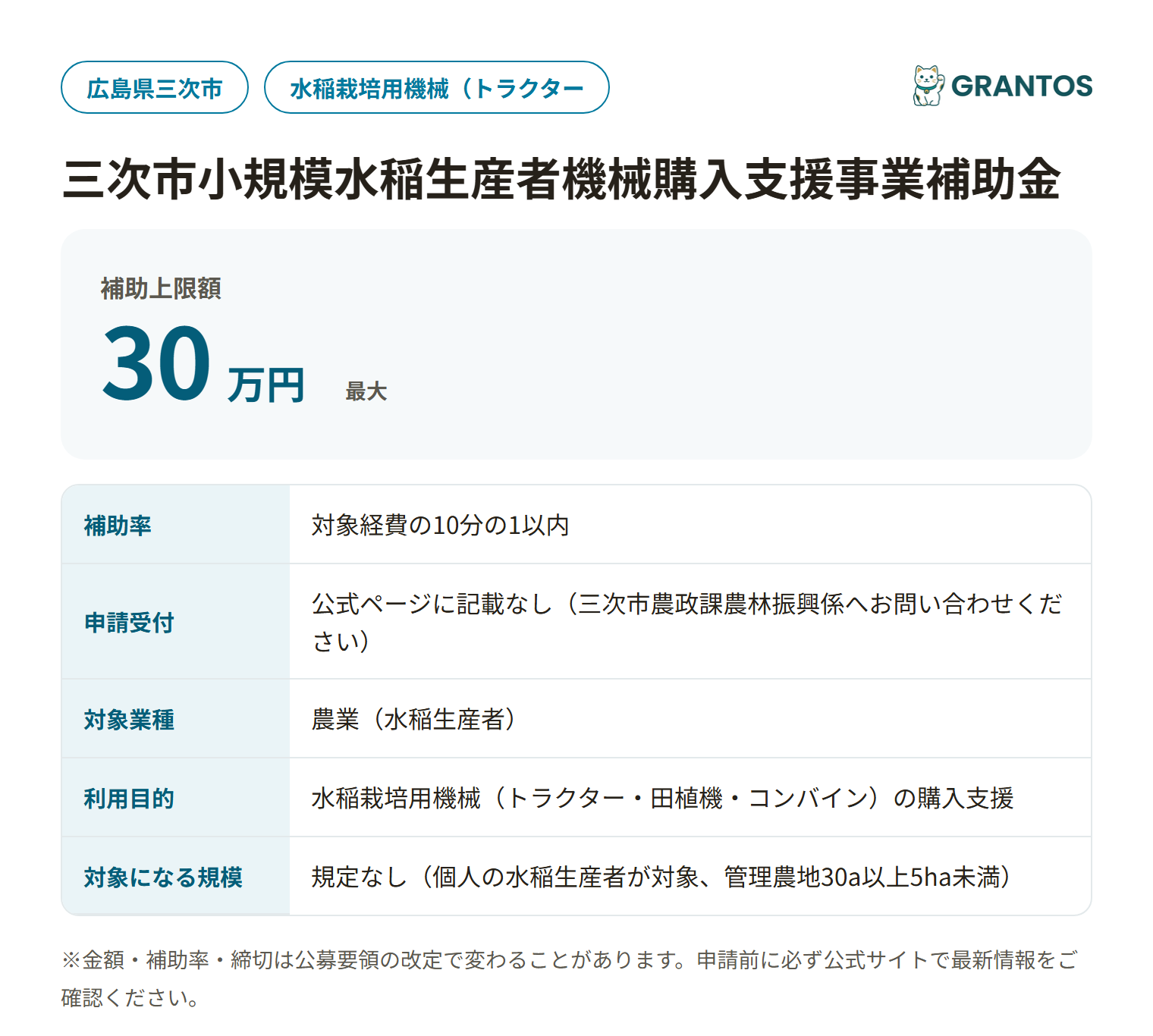 三次市小規模水稲生産者機械購入支援事業補助金の対象・金額・締切の概要