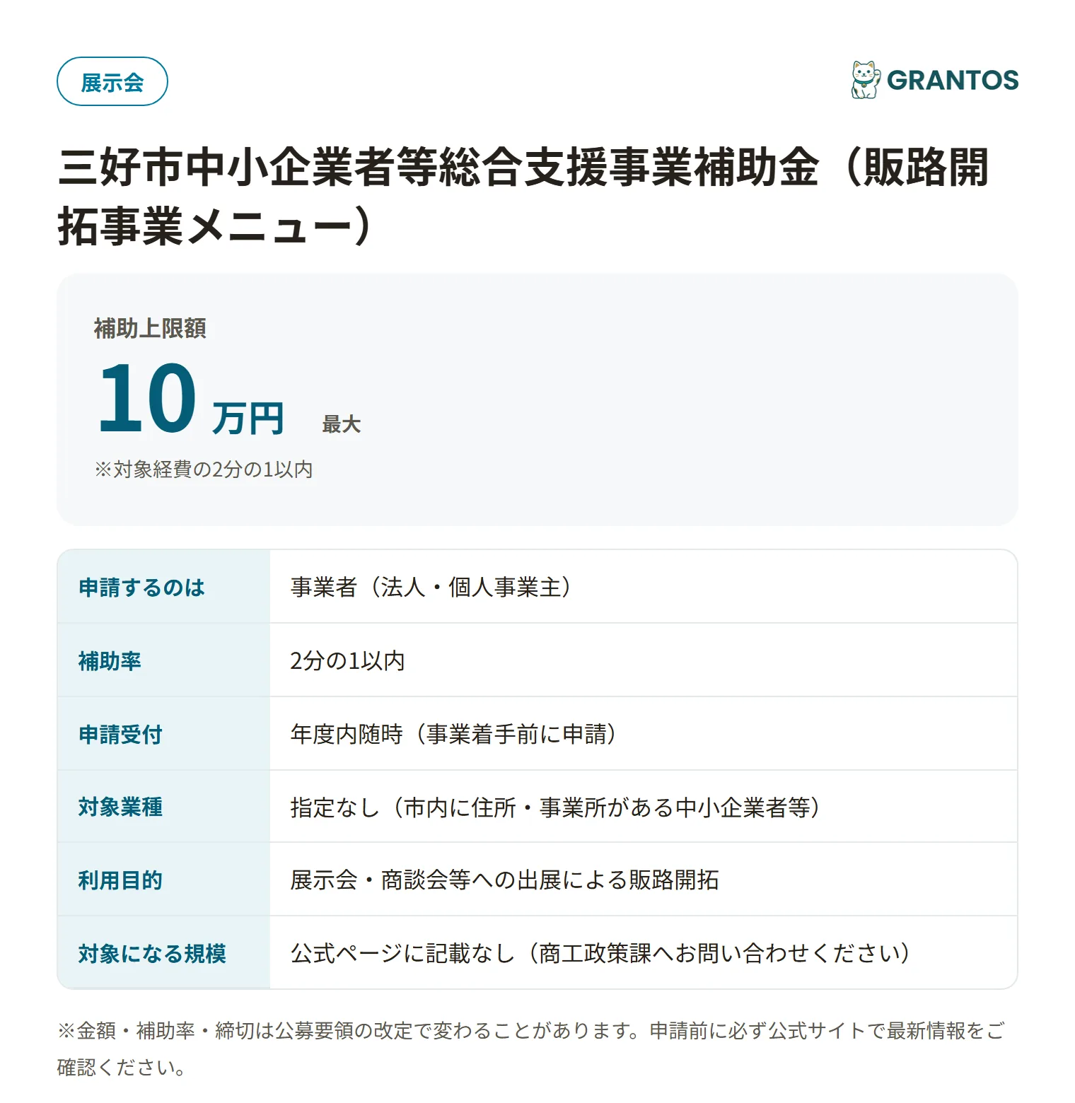 三好市中小企業者等総合支援補助金（販路開拓）の対象・金額・締切の概要
