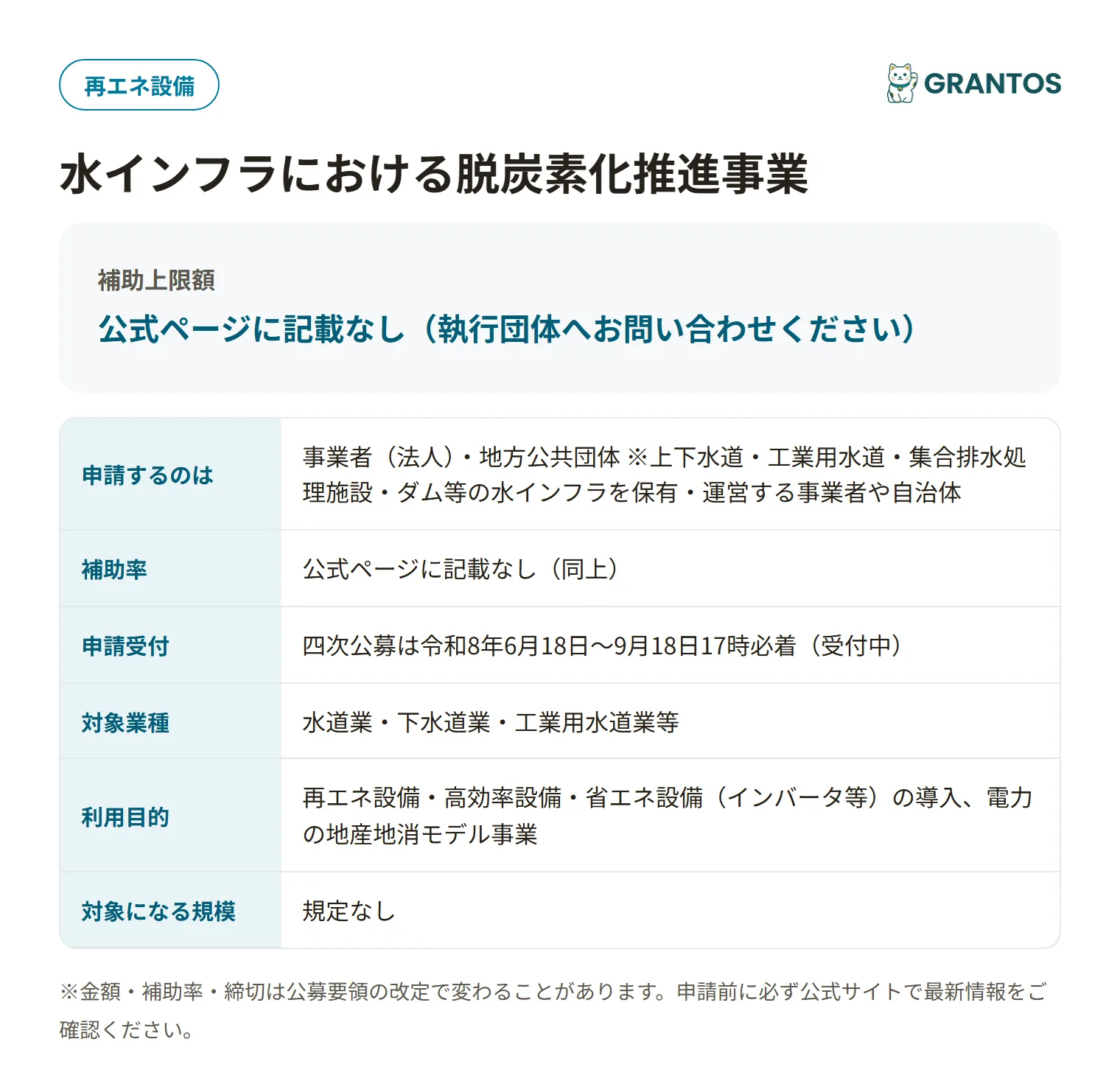 図版⓪：水インフラにおける脱炭素化推進事業の対象・対象事業・公募スケジュールの概要