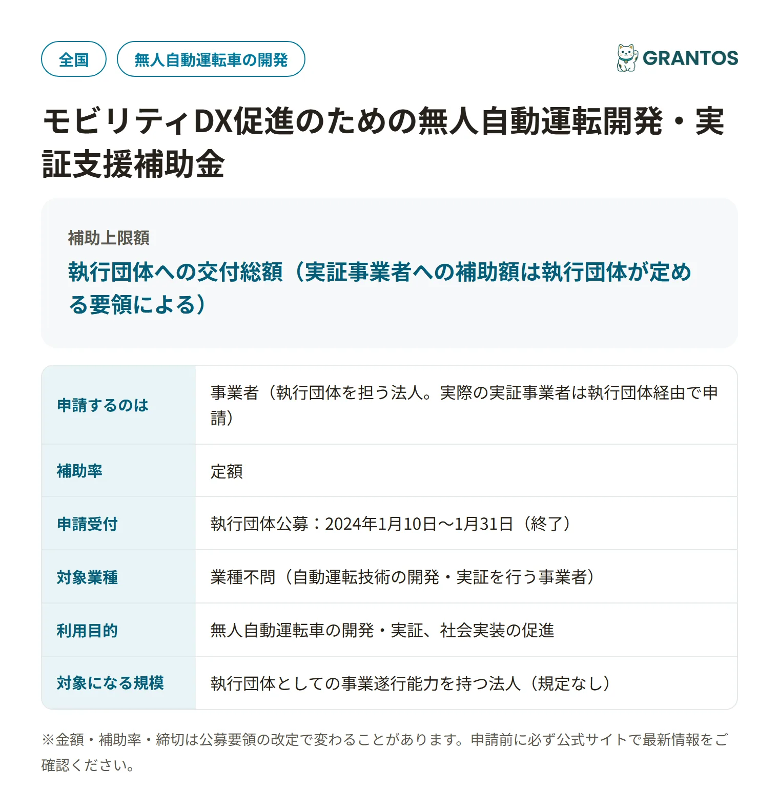 モビリティDX促進のための無人自動運転開発・実証支援補助金の対象・金額・締切の概要