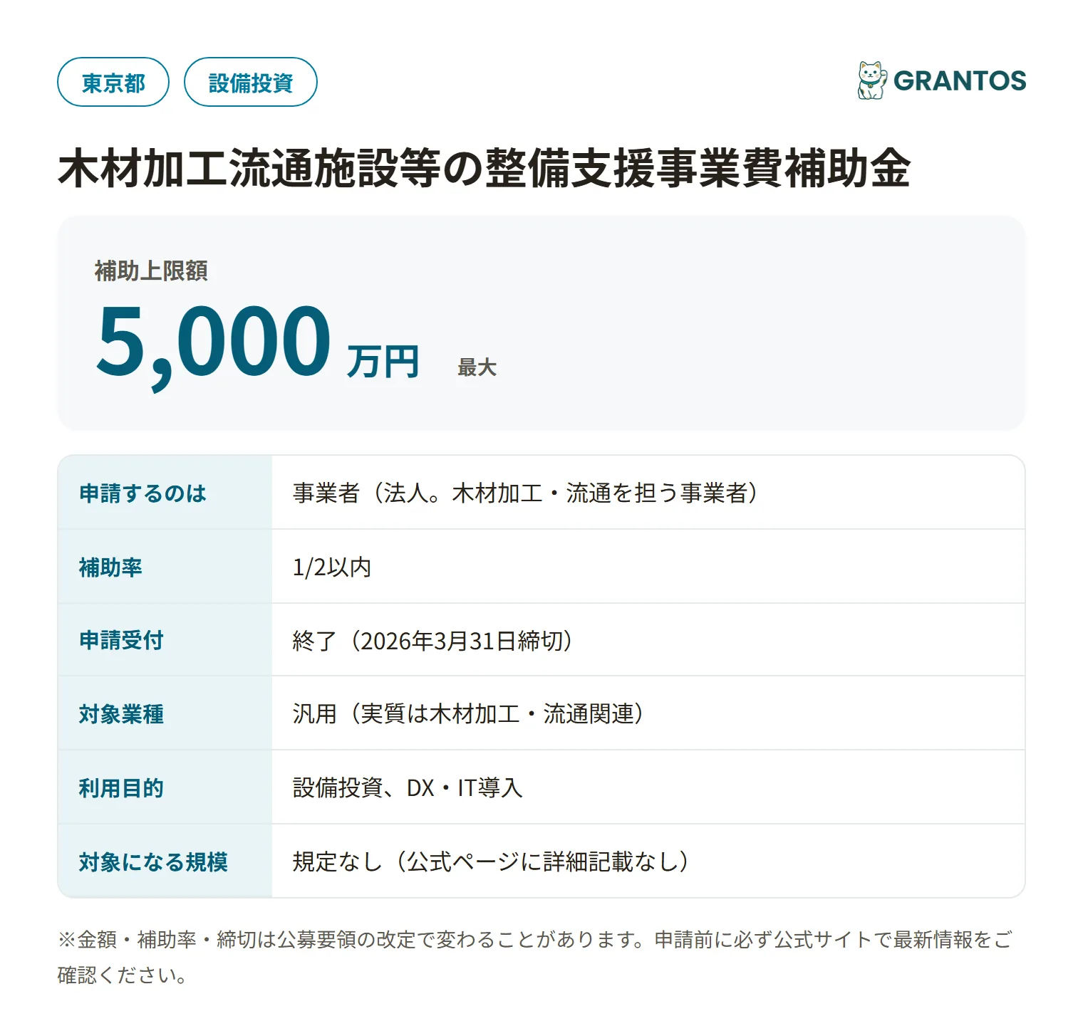 木材加工流通施設等の整備支援事業費補助金の対象・金額・締切の概要