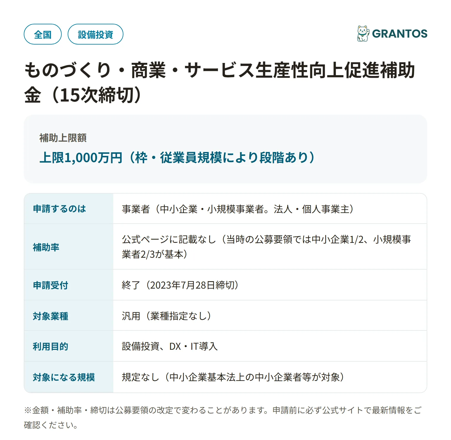 ものづくり・商業・サービス生産性向上促進補助金（15次締切）の対象・金額・締切の概要