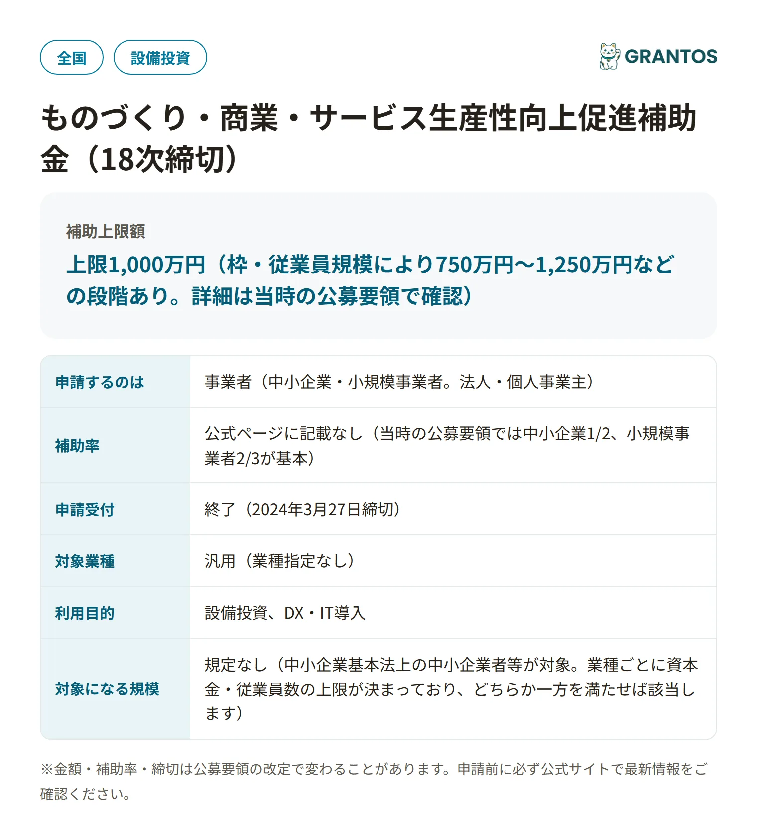 ものづくり・商業・サービス生産性向上促進補助金（18次締切）の対象・金額・締切の概要