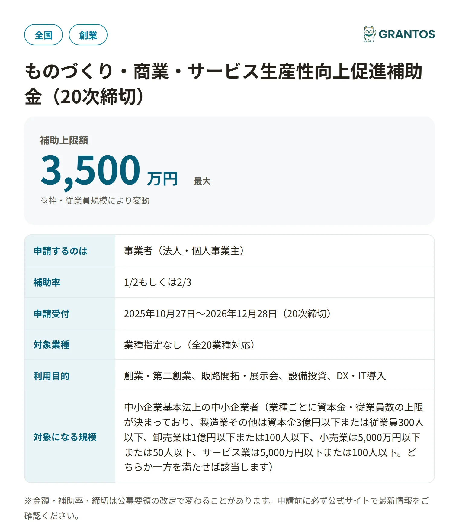 ものづくり・商業・サービス生産性向上促進補助金(20次締切)の対象・金額・締切の概要