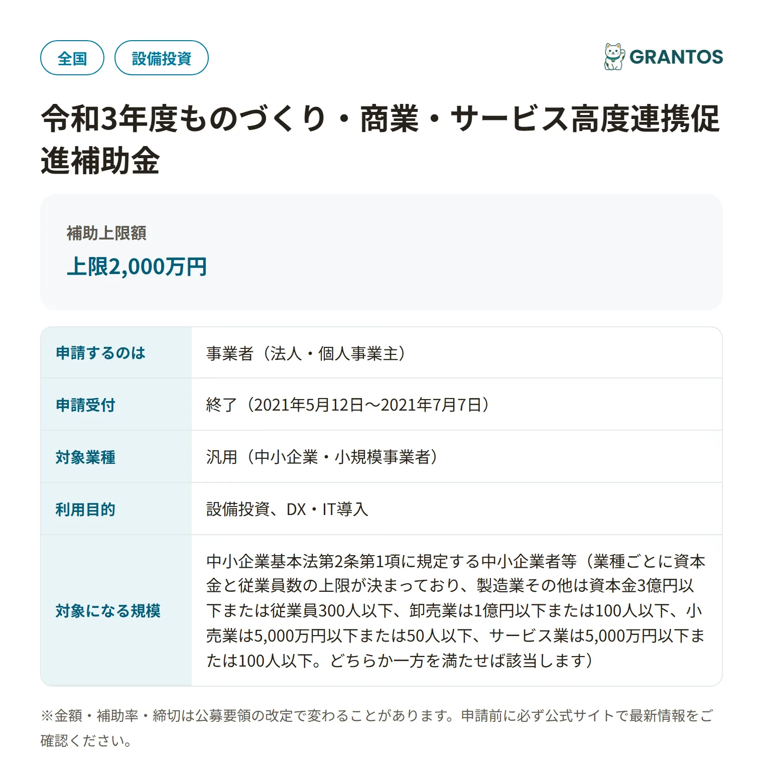 ものづくり高度連携促進補助金の対象・金額・締切の概要