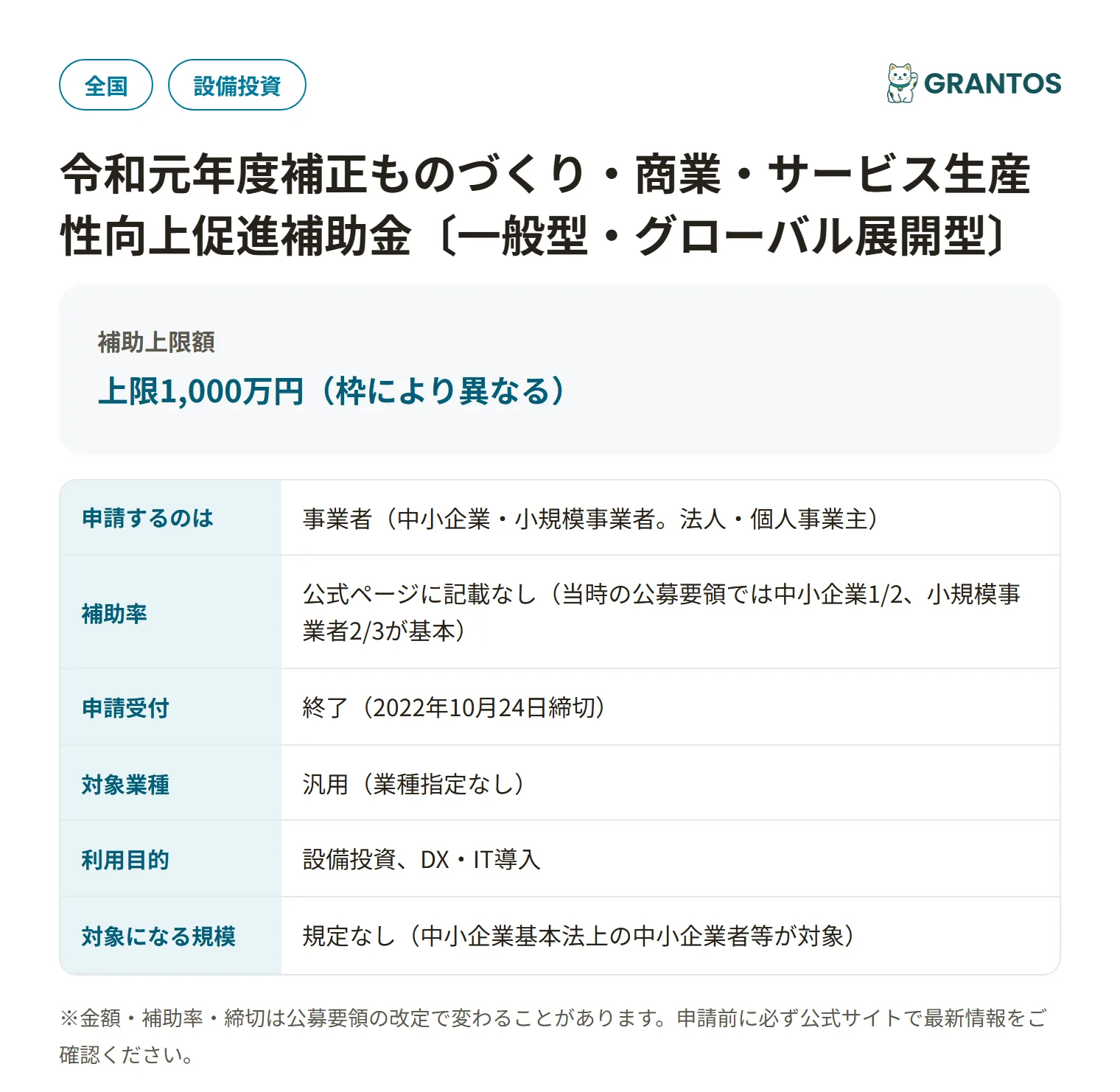 令和元年度補正ものづくり・商業・サービス生産性向上促進補助金（12次締切）の対象・金額・締切の概要