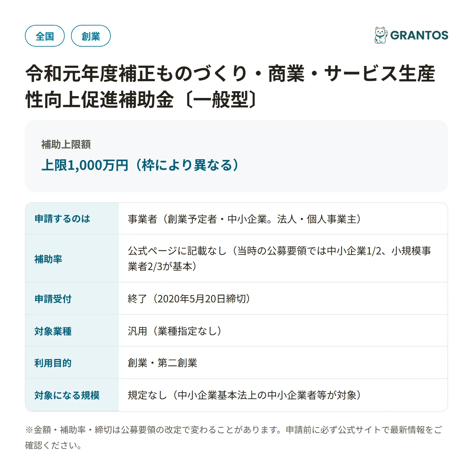 令和元年度補正ものづくり・商業・サービス生産性向上促進補助金（2次締切）の対象・金額・締切の概要