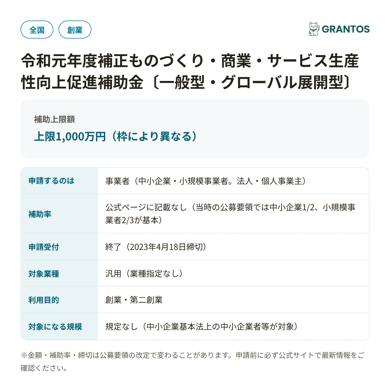 令和元年度補正ものづくり・商業・サービス生産性向上促進補助金(4次締切)の対象・金額・締切の概要