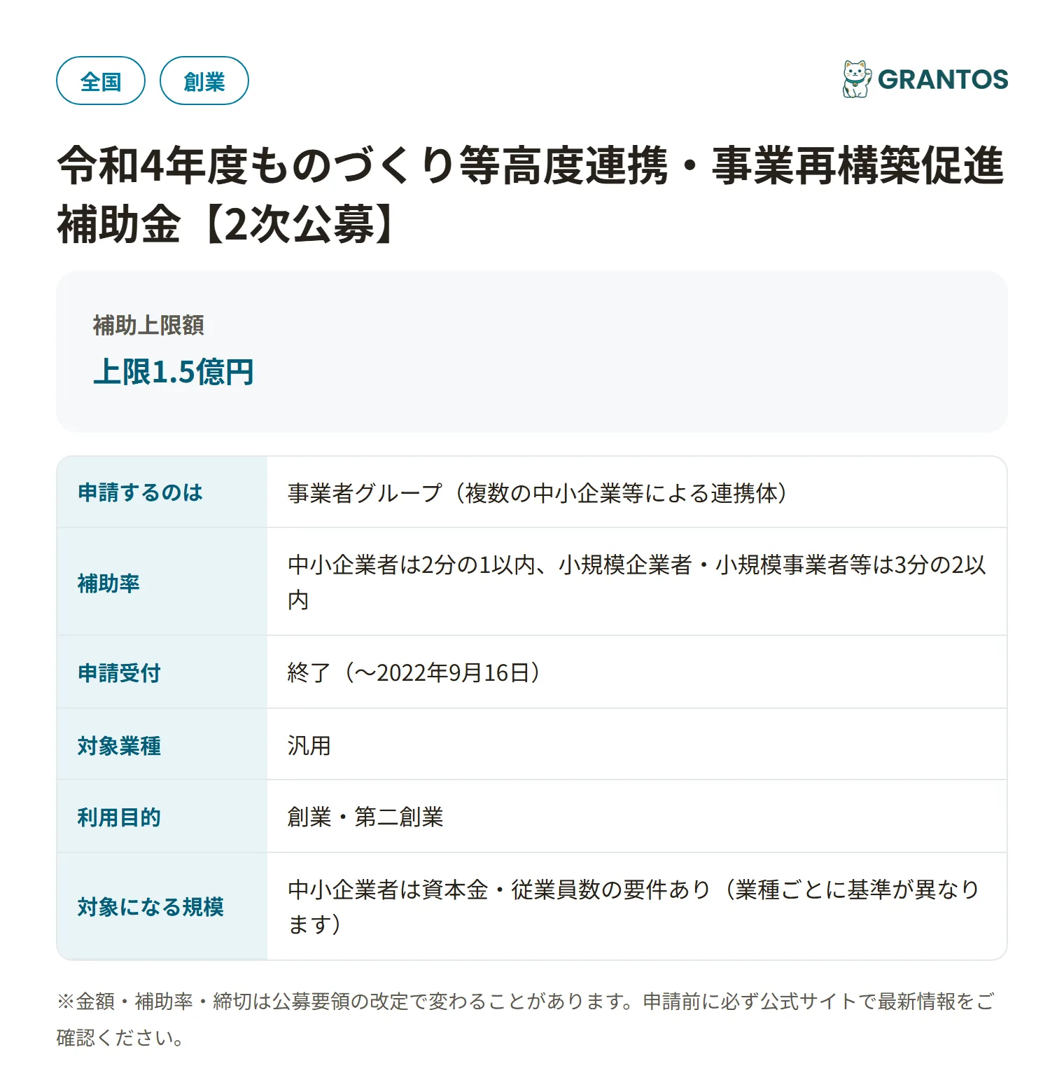 ものづくり等高度連携・事業再構築促進補助金（R4・2次公募）の対象・金額・締切の概要