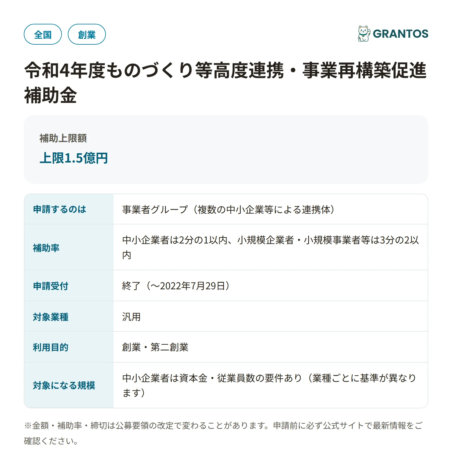 ものづくり等高度連携・事業再構築促進補助金（R4）の対象・金額・締切の概要