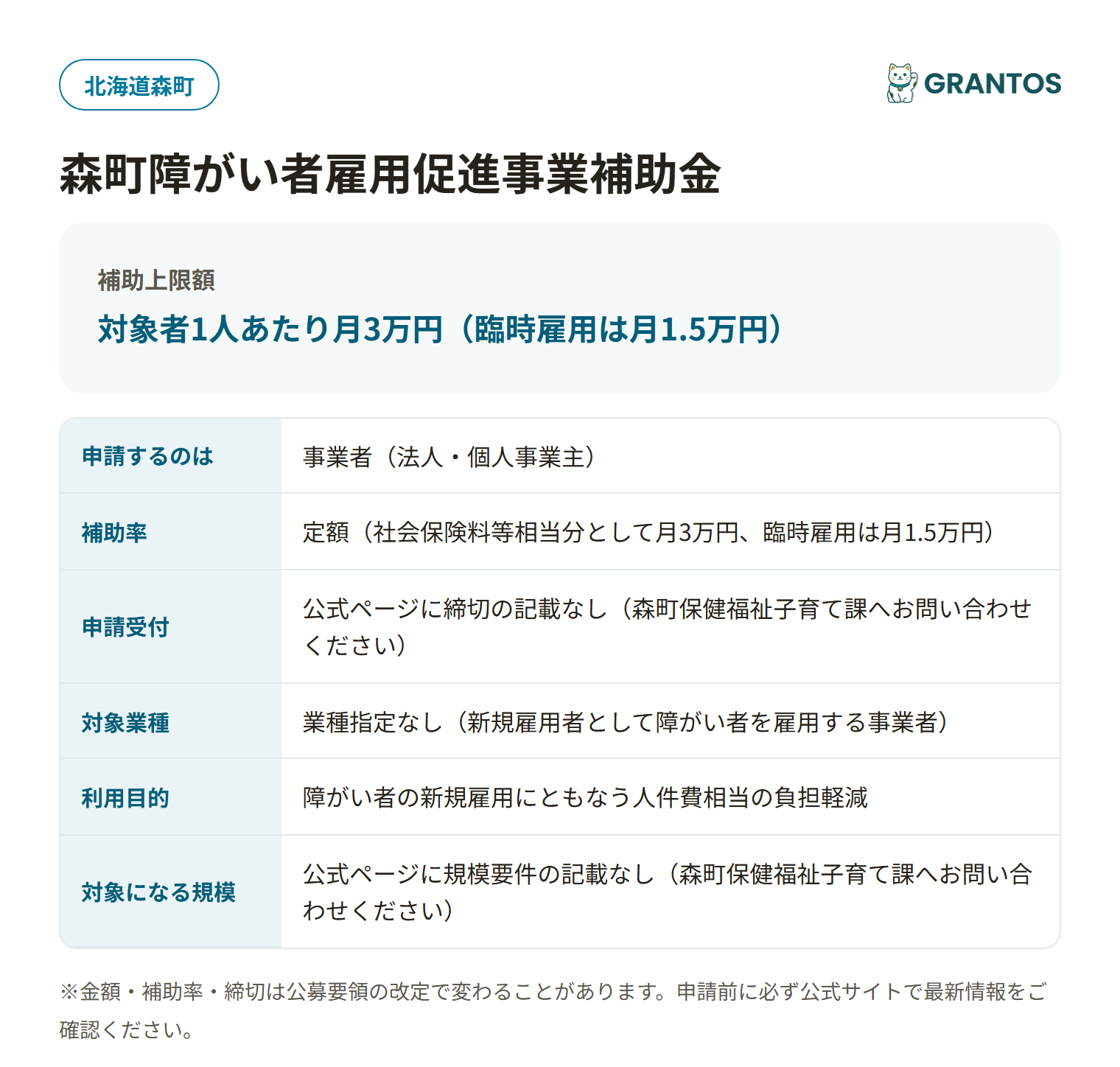森町障がい者雇用促進事業補助金の対象・金額・締切の概要