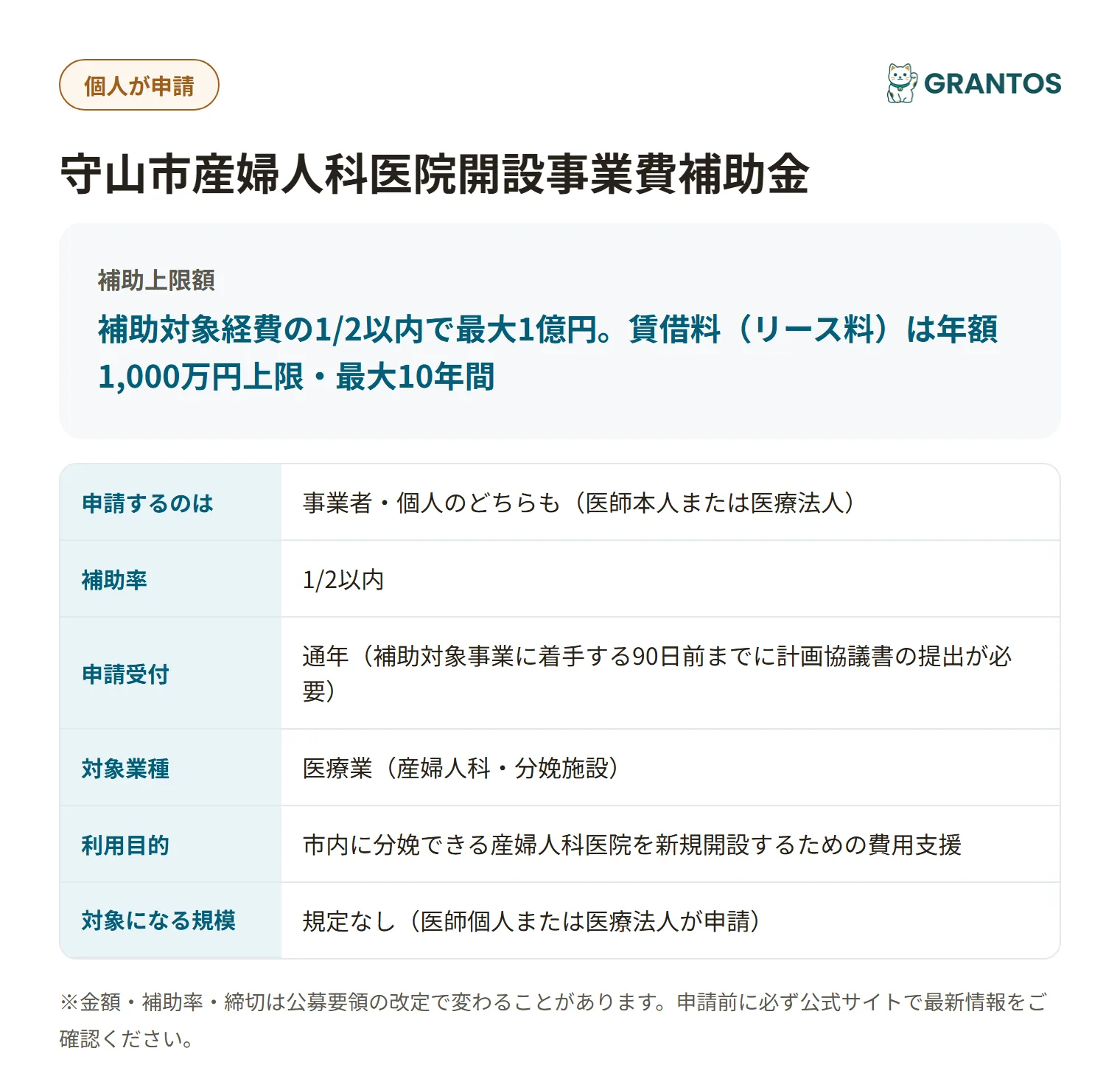 守山市産婦人科医院開設事業費補助金の対象・金額・締切の概要