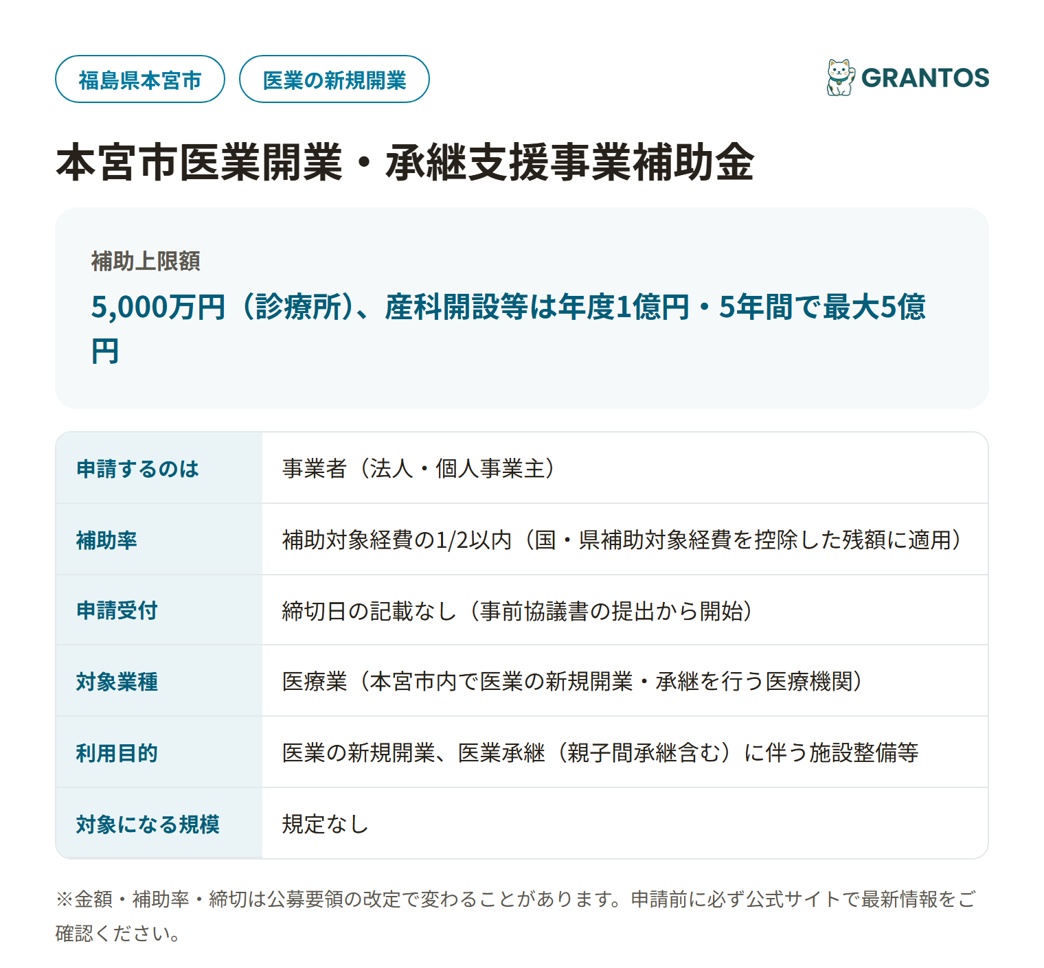 本宮市医業開業・承継支援事業補助金の対象・金額・締切の概要