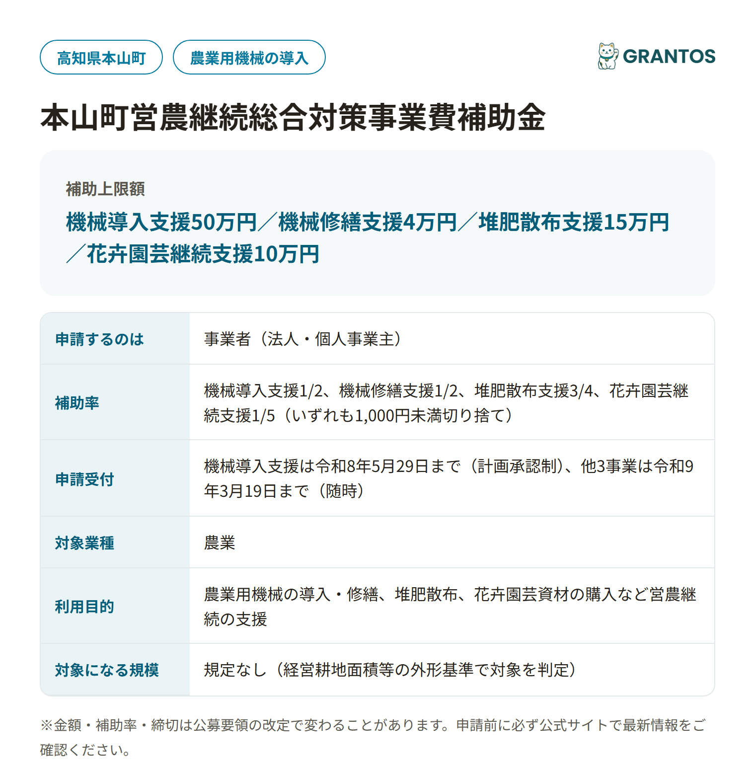 本山町営農継続総合対策事業費補助金の対象・金額・締切の概要