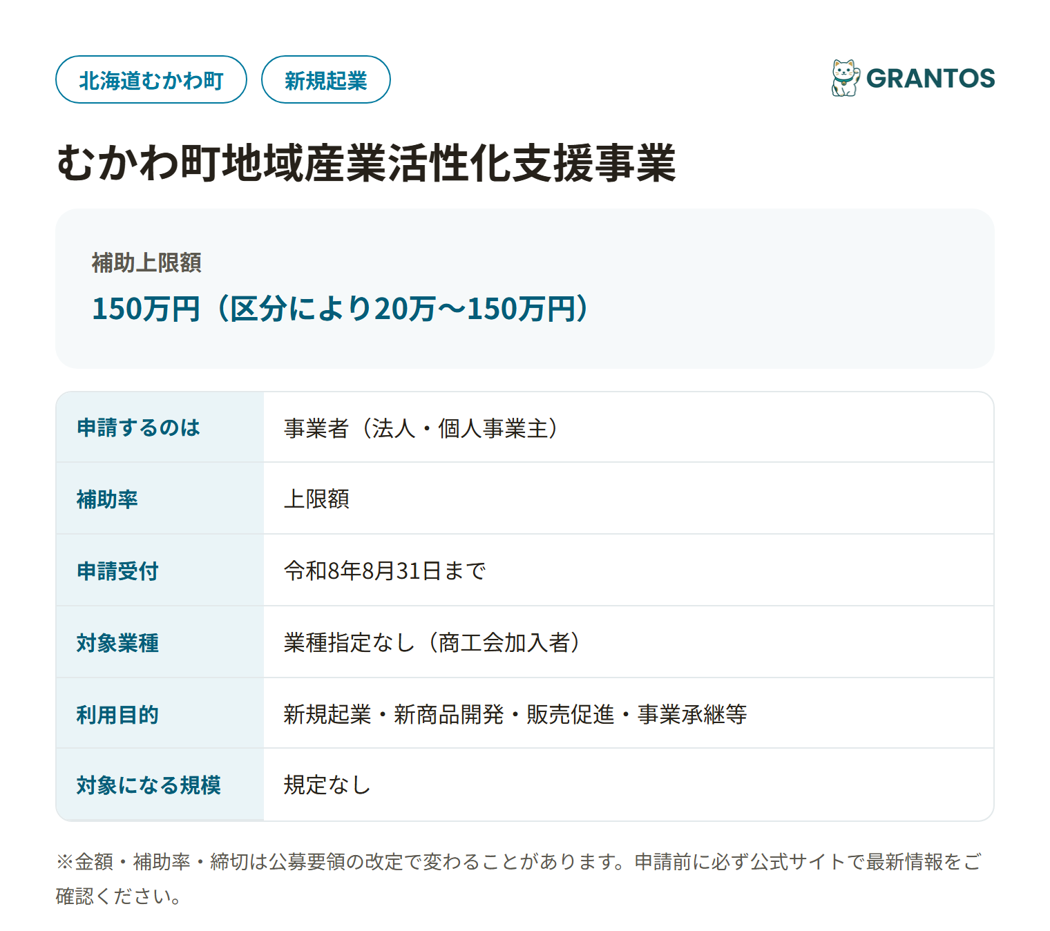 むかわ町地域産業活性化支援事業の対象・金額・締切の概要