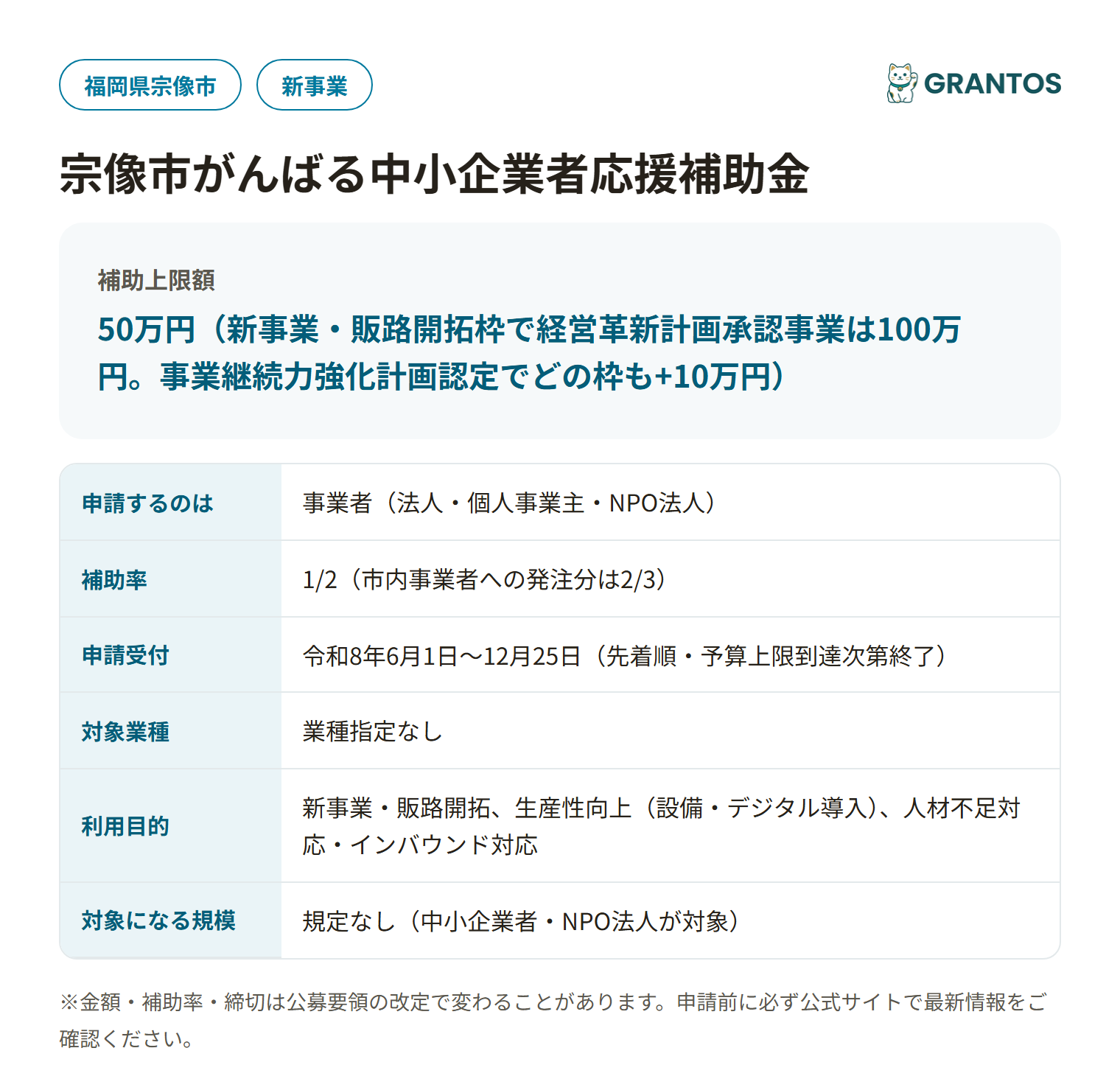 宗像市がんばる中小企業者応援補助金の対象・金額・締切の概要