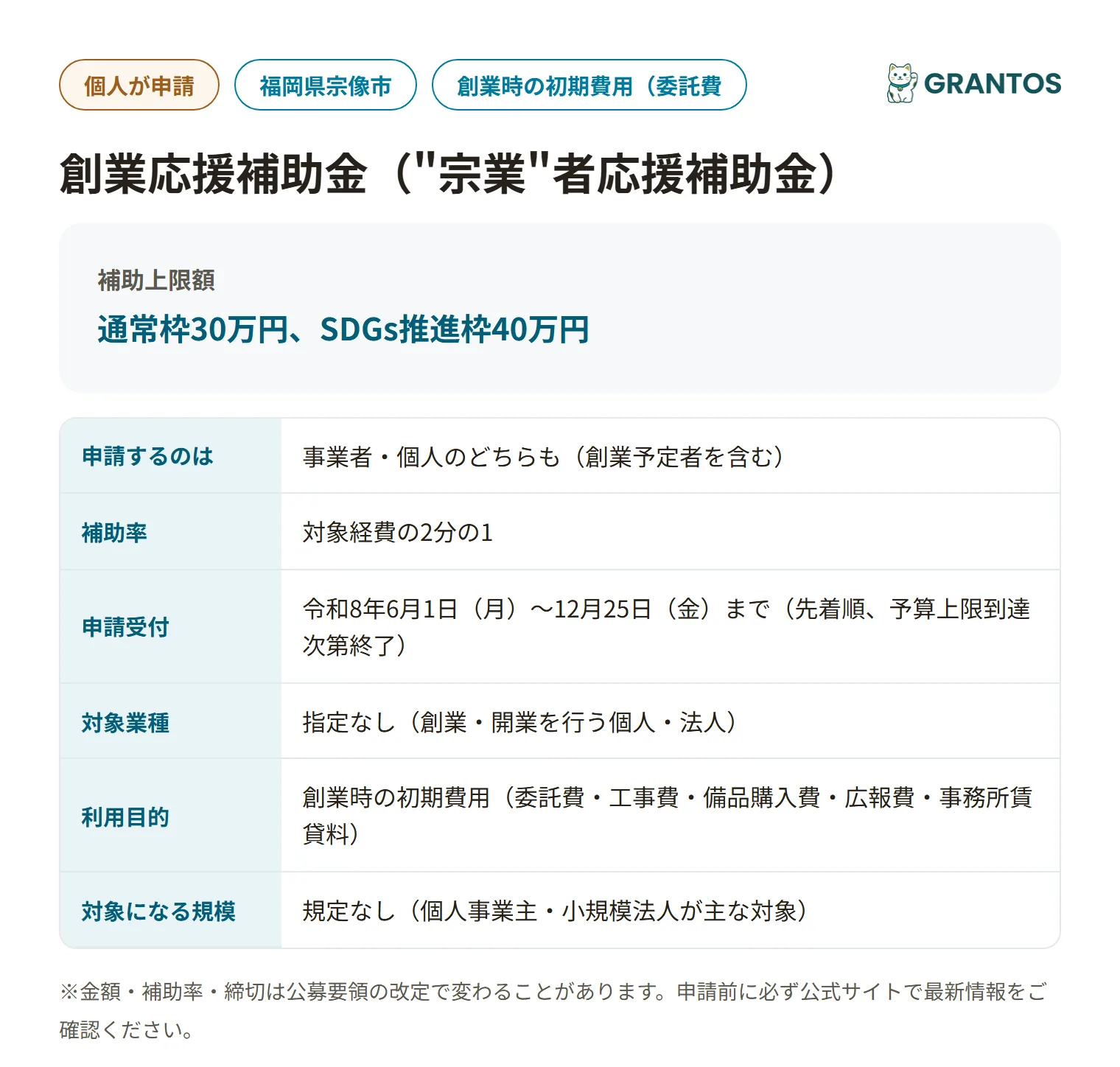 創業応援補助金（宗業者応援補助金）の対象・金額・締切の概要
