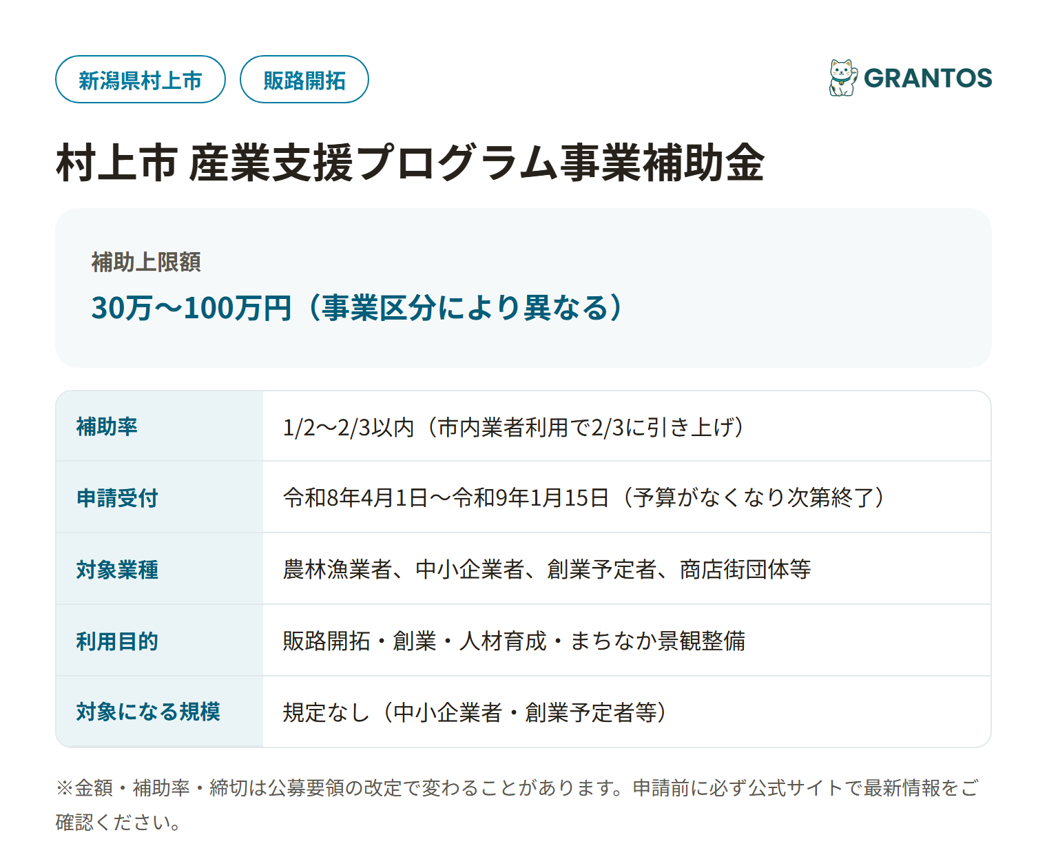 村上市産業支援プログラム事業補助金の対象・金額・締切の概要