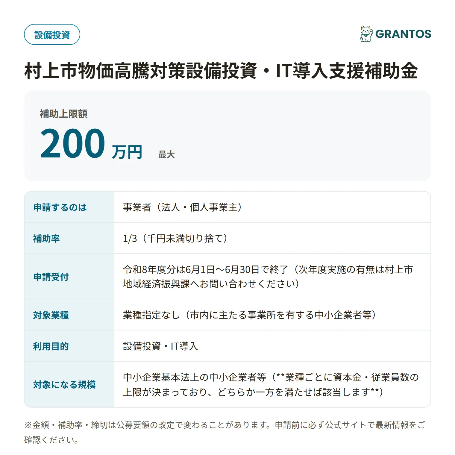 村上市物価高騰対策設備投資・IT導入支援補助金の対象・金額・締切の概要