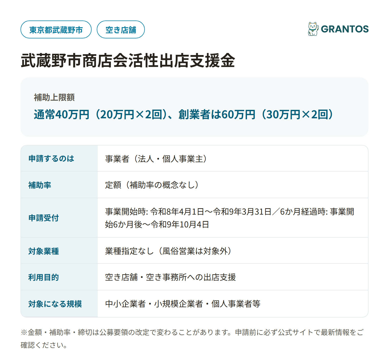 武蔵野市商店会活性出店支援金の対象・金額・締切の概要