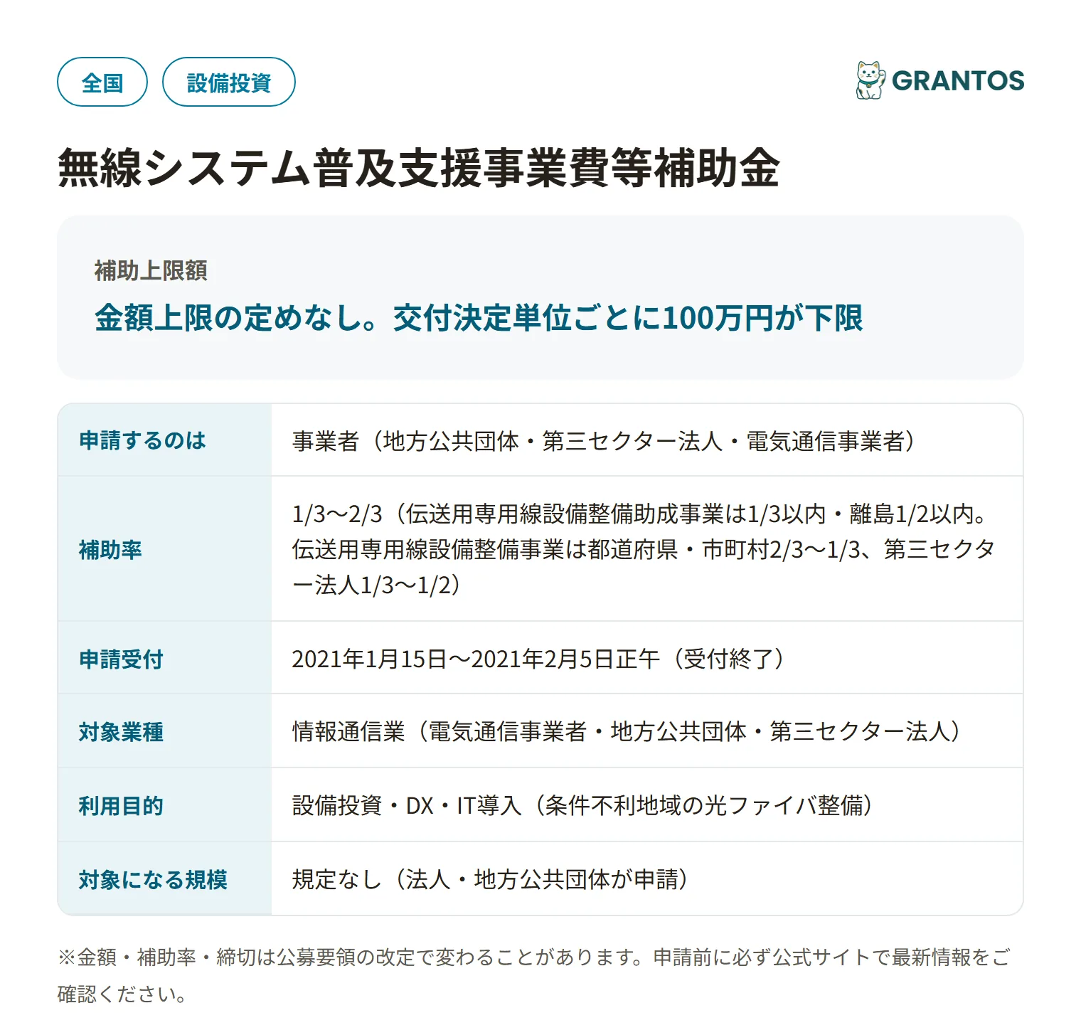 高度無線環境整備推進事業（令和3年度当初予算）の対象・金額・締切の概要