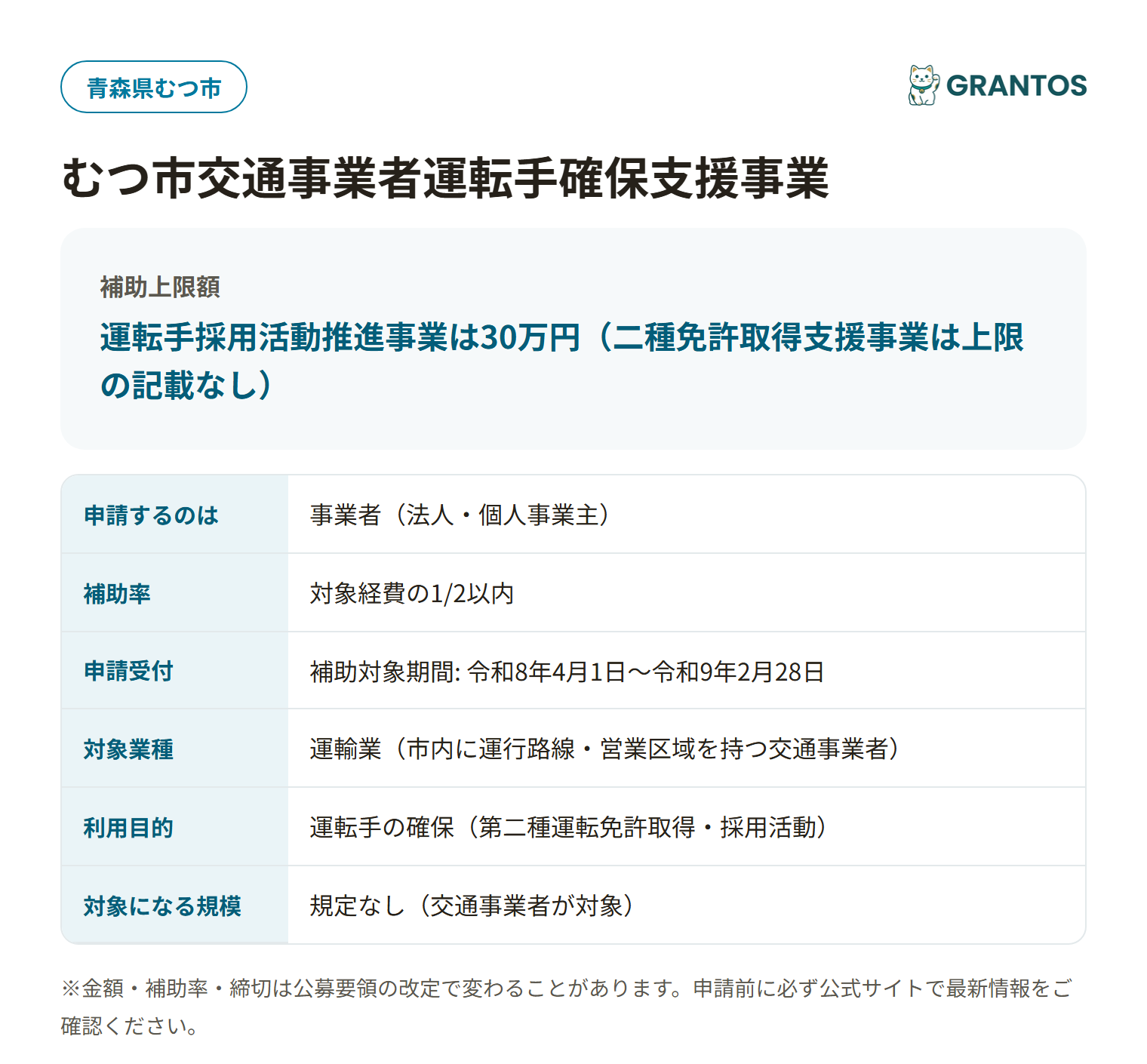 むつ市交通事業者運転手確保支援事業の対象・金額・締切の概要