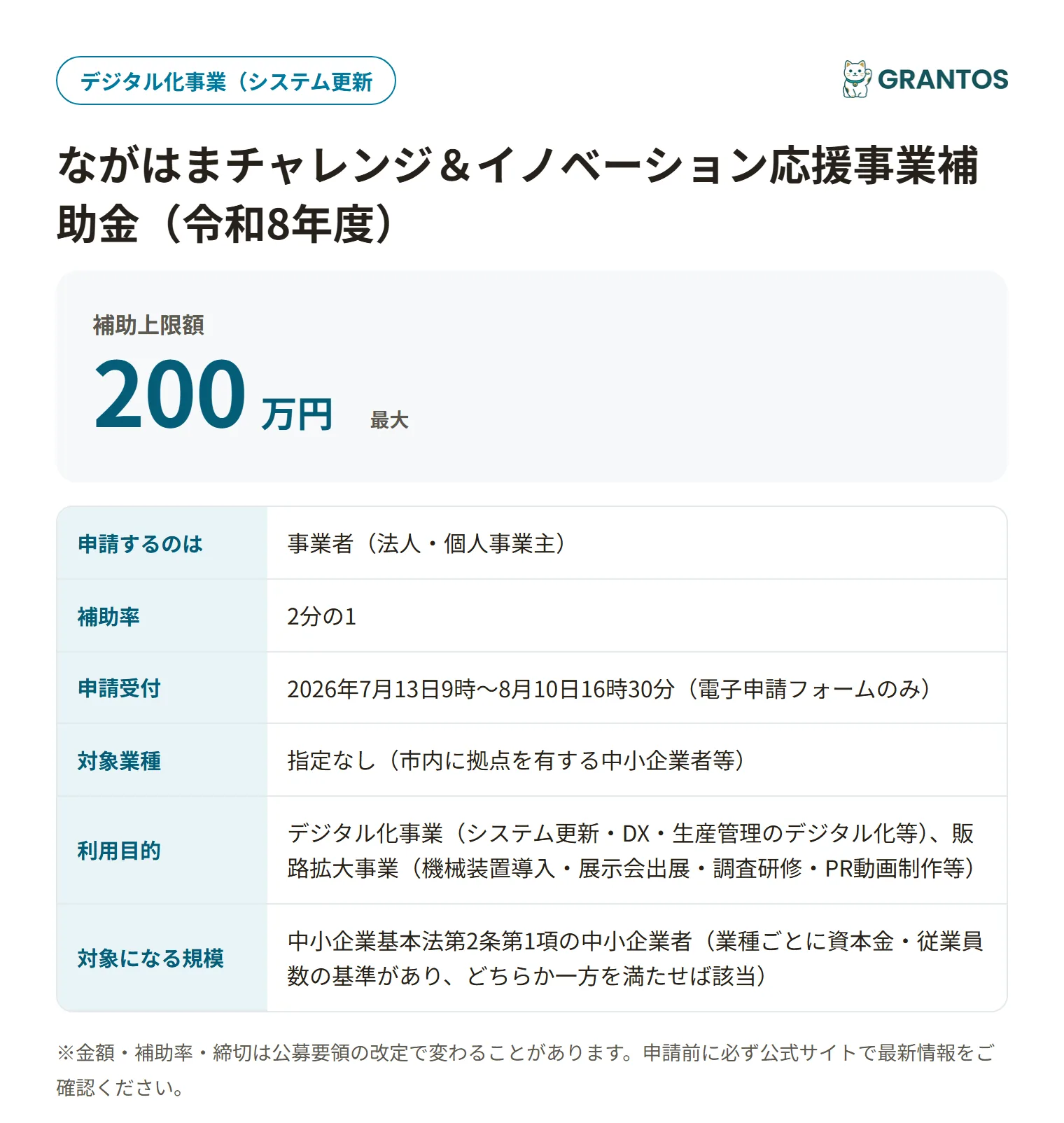 ながはまチャレンジ＆イノベーション応援事業補助金の対象・金額・締切の概要