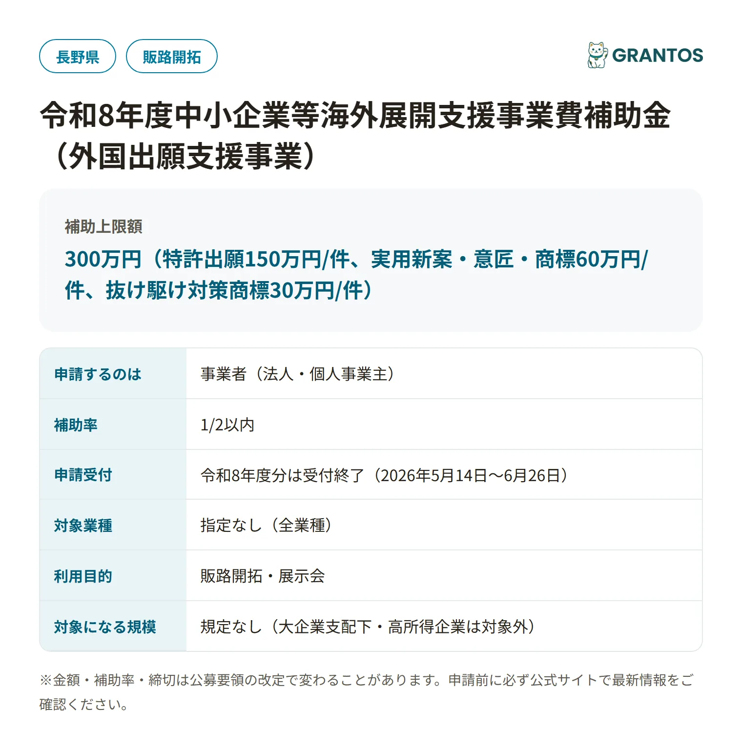 長野県外国出願支援事業補助金の対象・金額・締切の概要